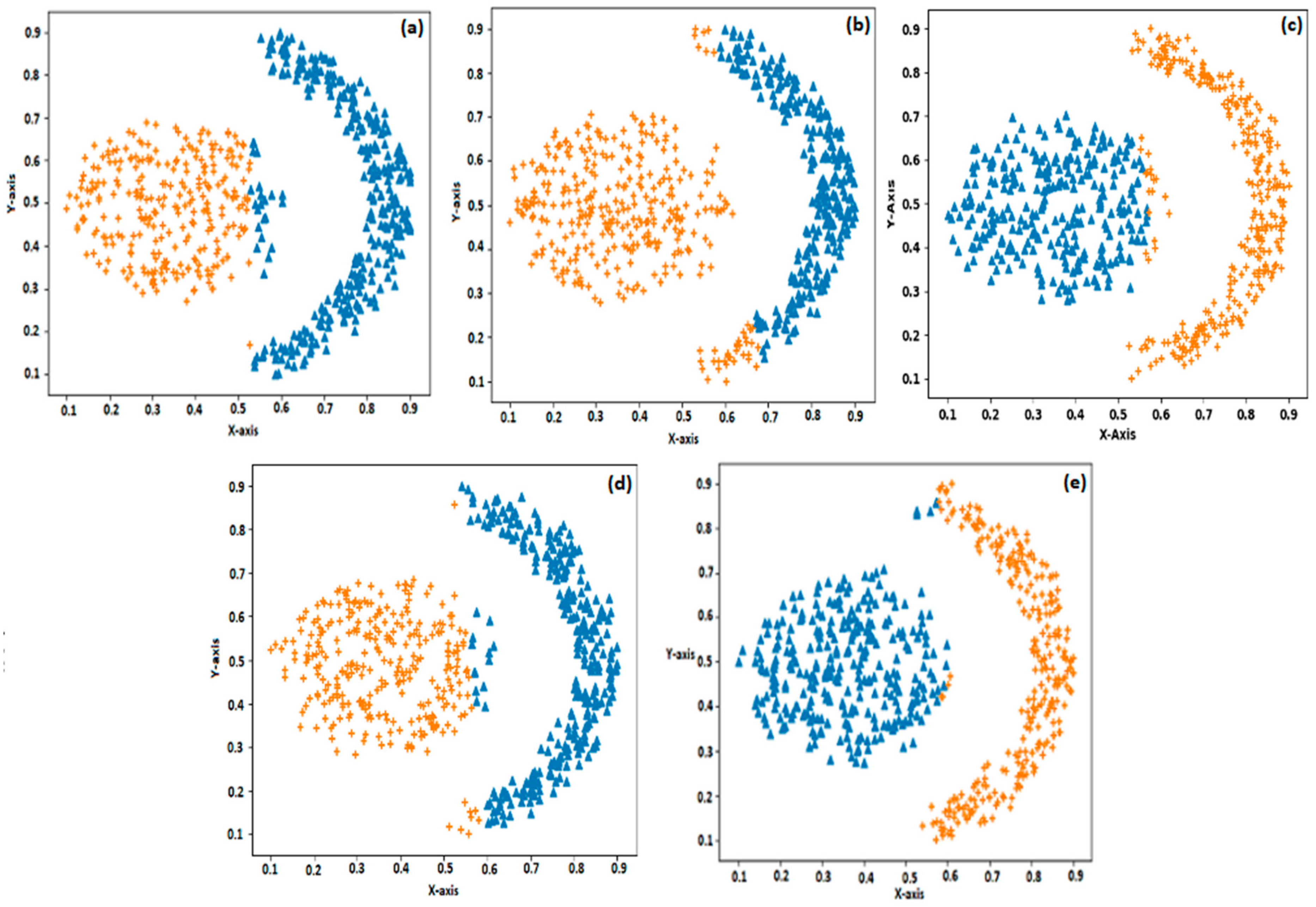 Algorithms 11 00056 g003 Algorithms 11 00056 g003