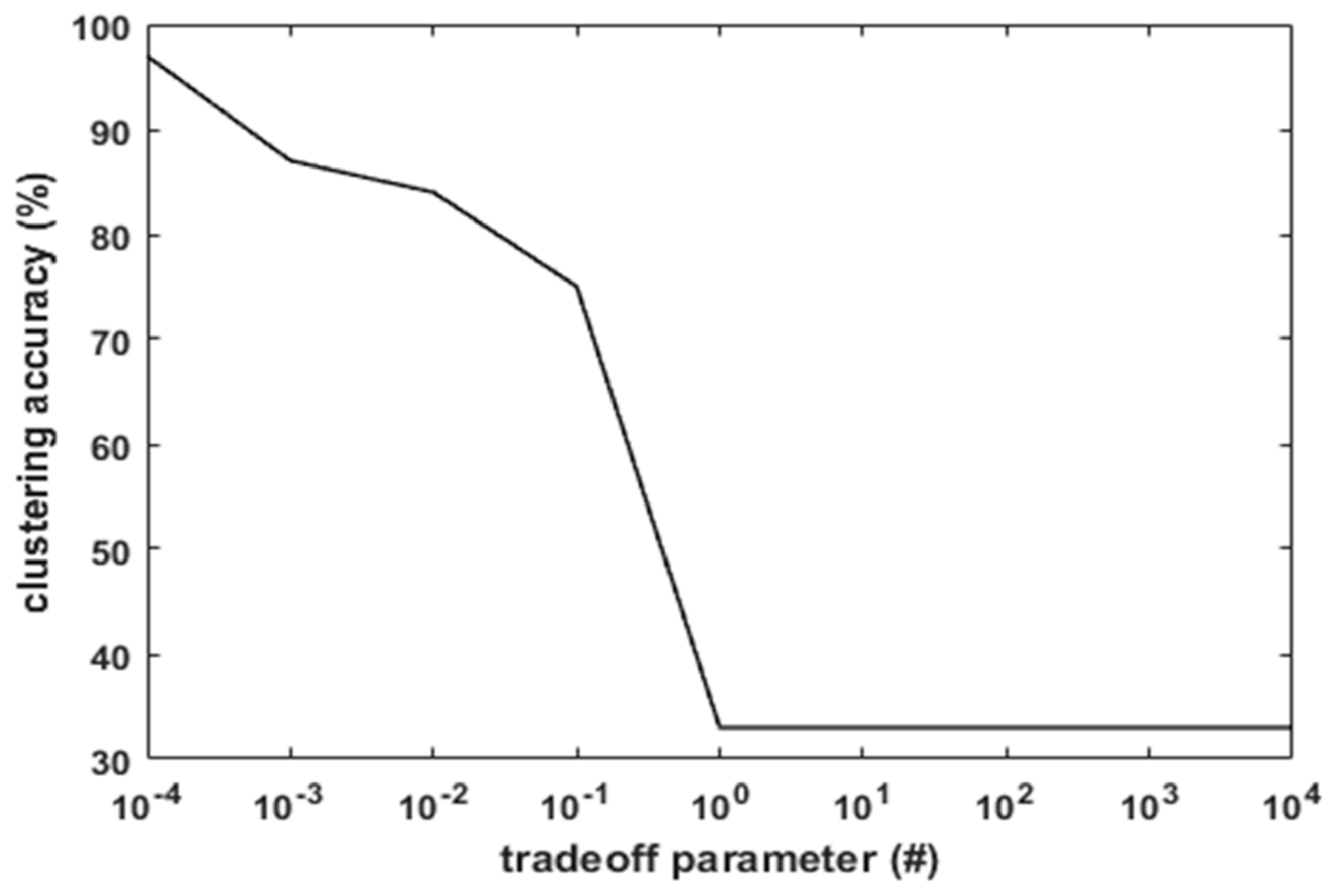 Algorithms 11 00056 g006 Algorithms 11 00056 g006