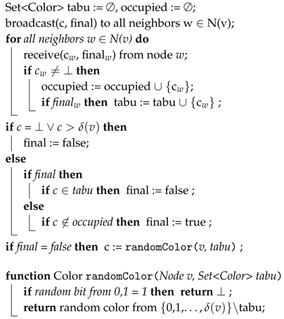 Algorithms 11 00058 i004