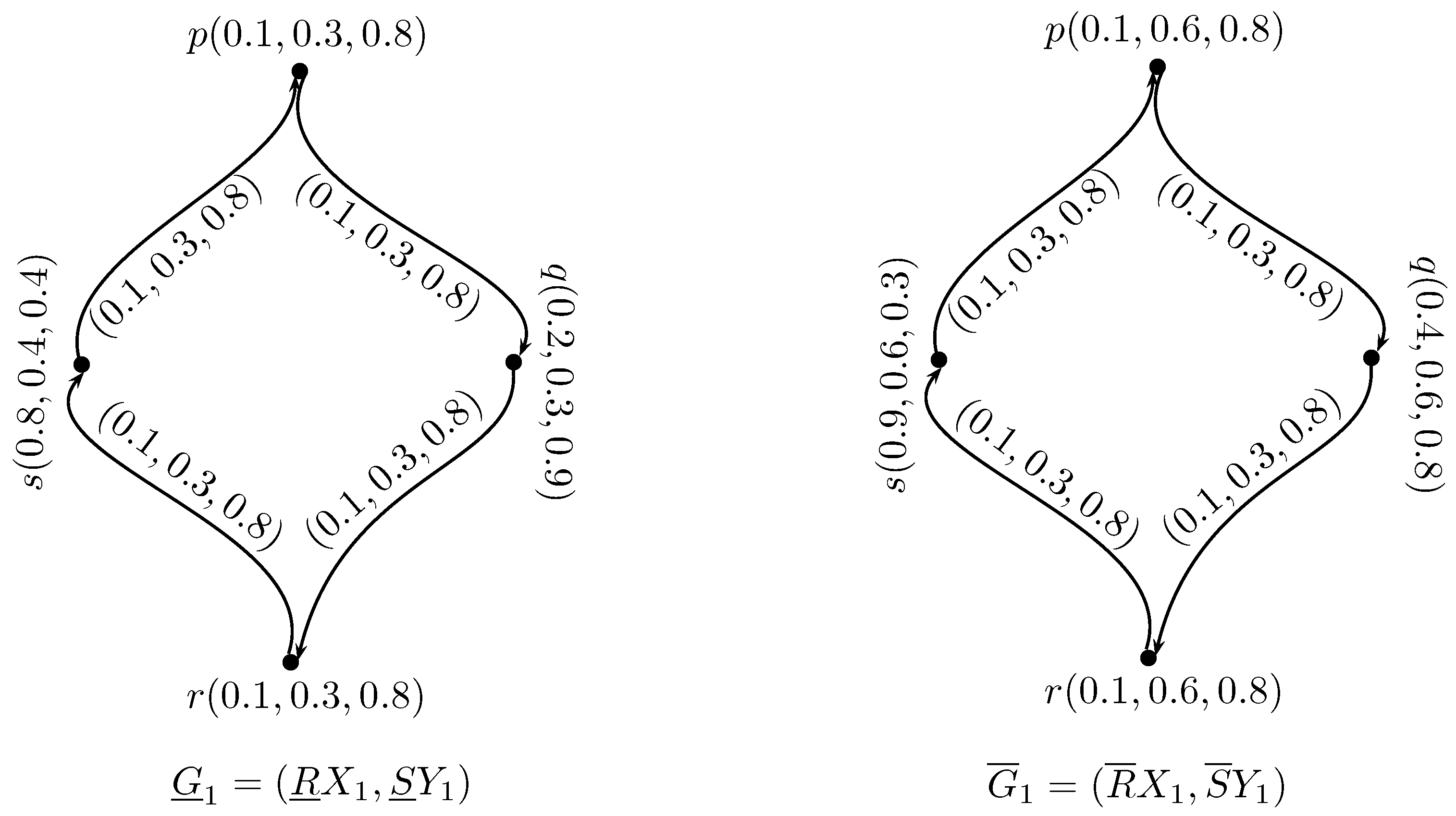 Algorithms 11 00059 g003