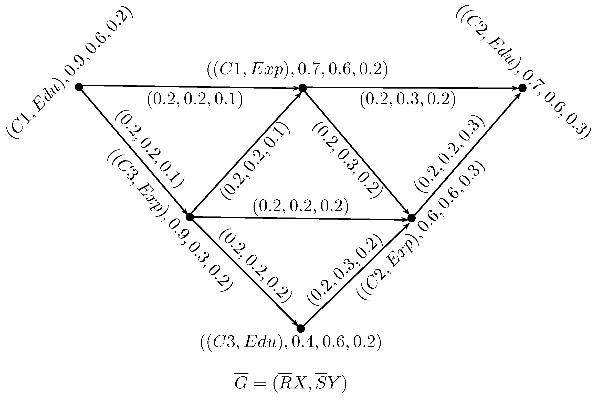 Algorithms 11 00059 g013
