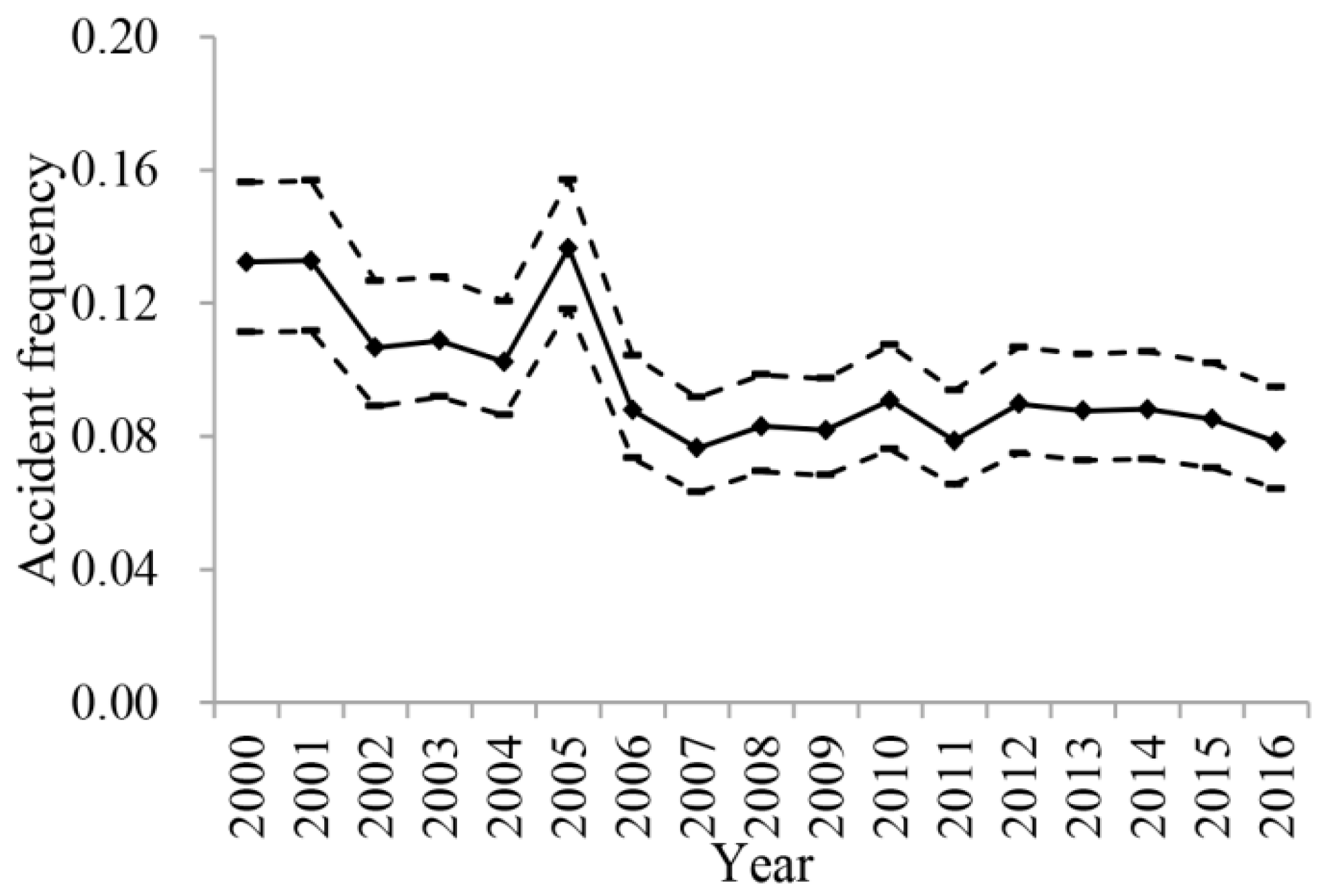 Algorithms 11 00060 g002
