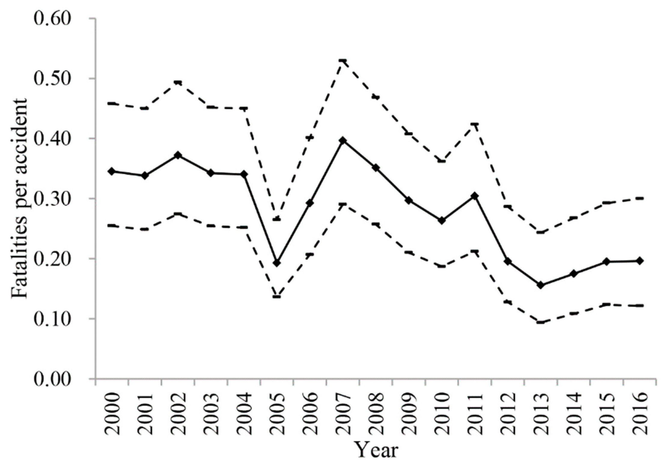Algorithms 11 00060 g004
