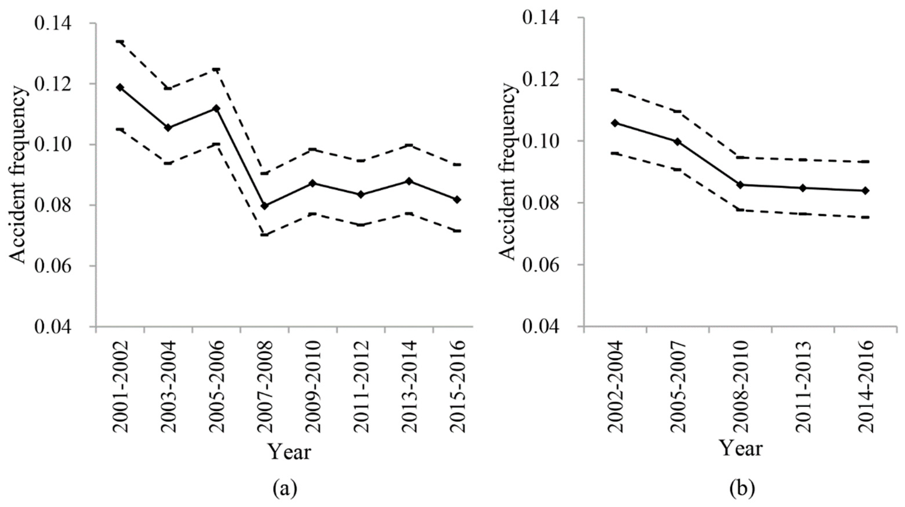 Algorithms 11 00060 g005