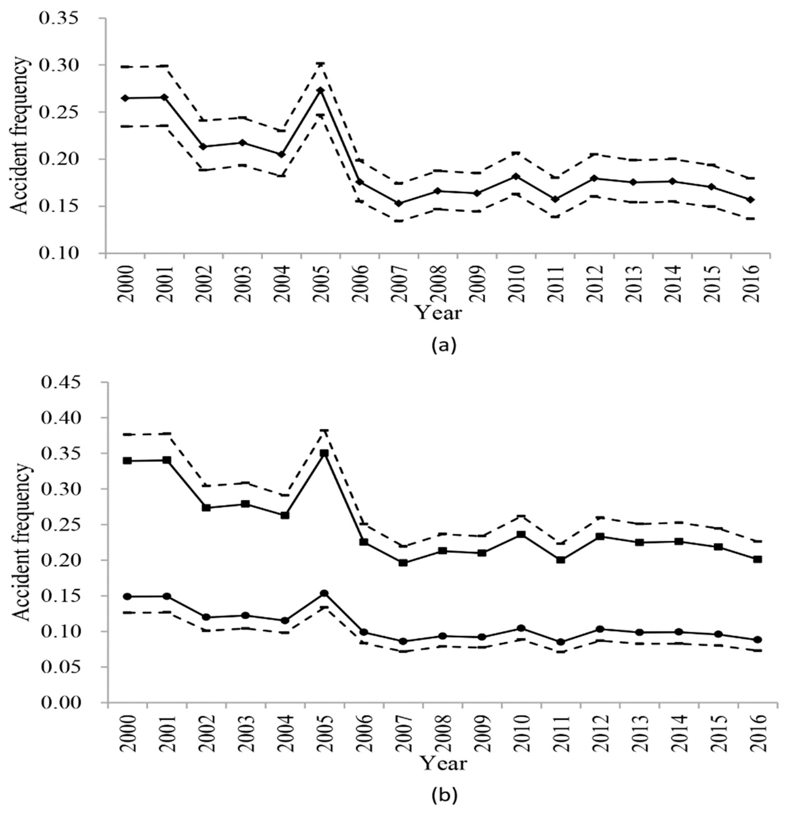 Algorithms 11 00060 g006