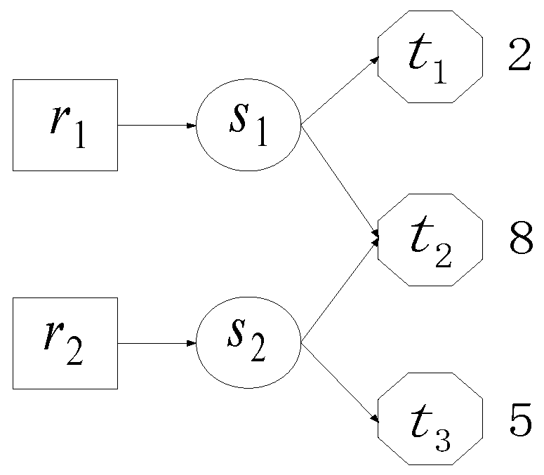 Algorithms 11 00064 g001 Algorithms 11 00064 g001