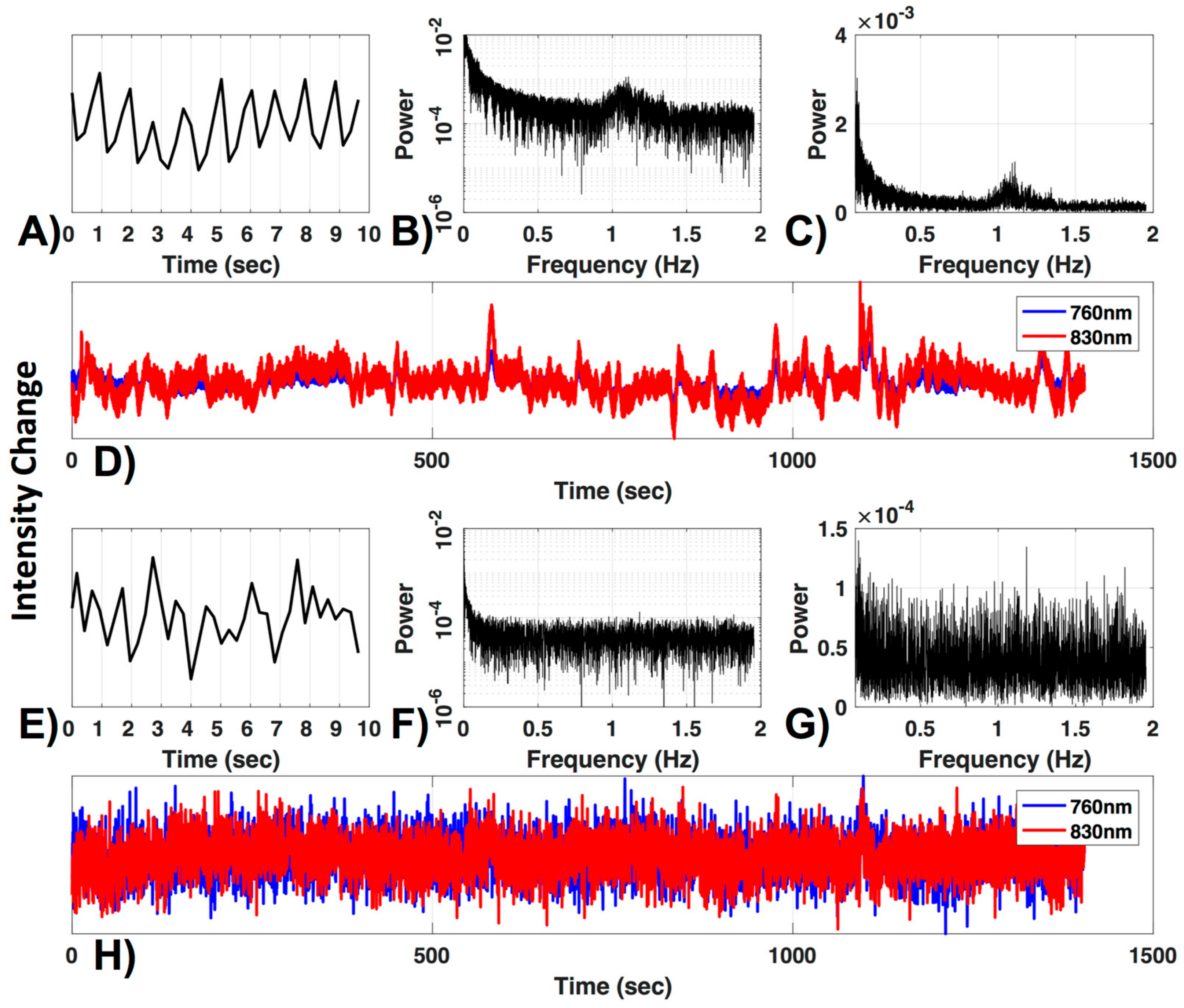 Algorithms 11 00067 g001