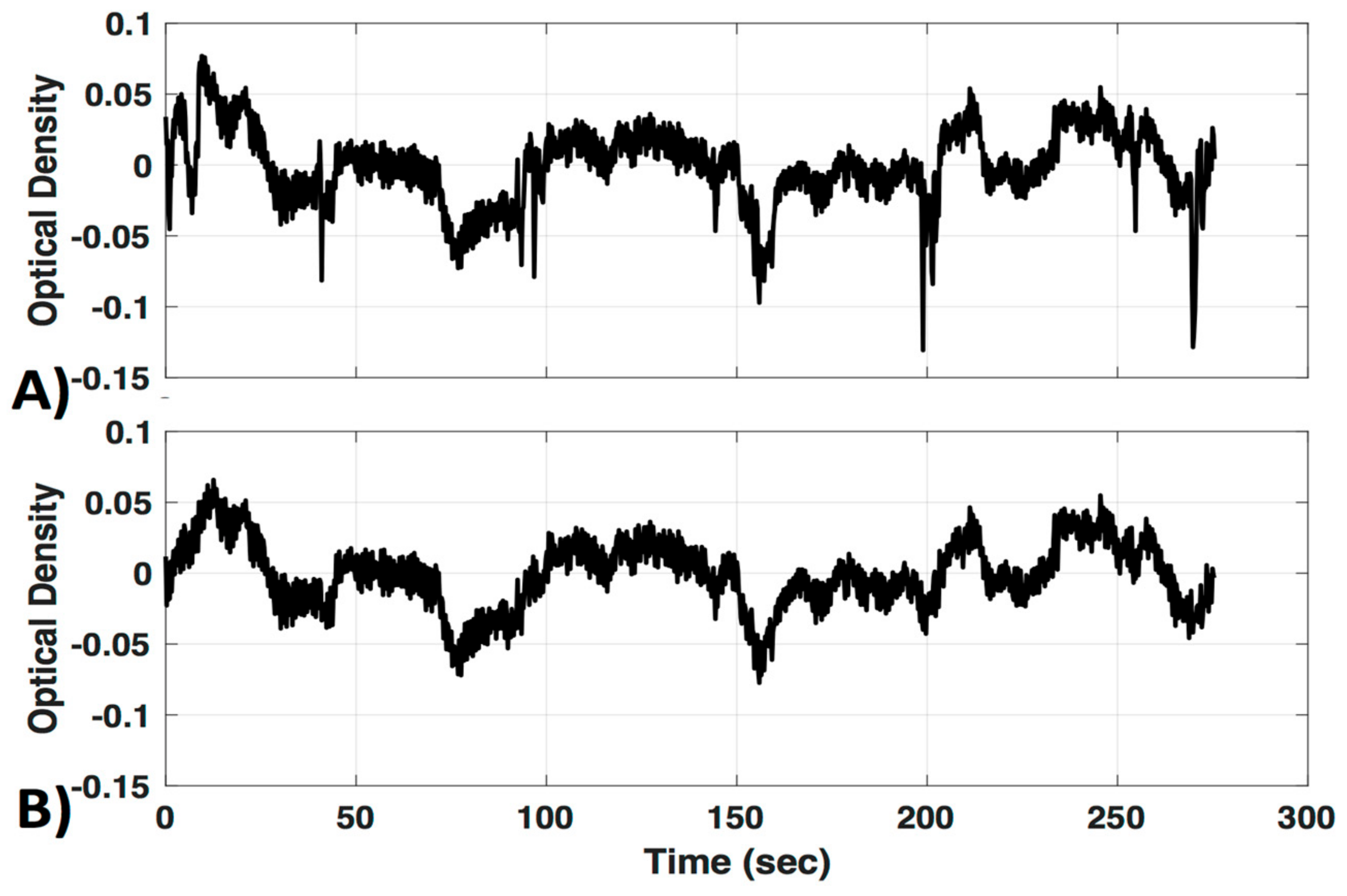 Algorithms 11 00067 g002