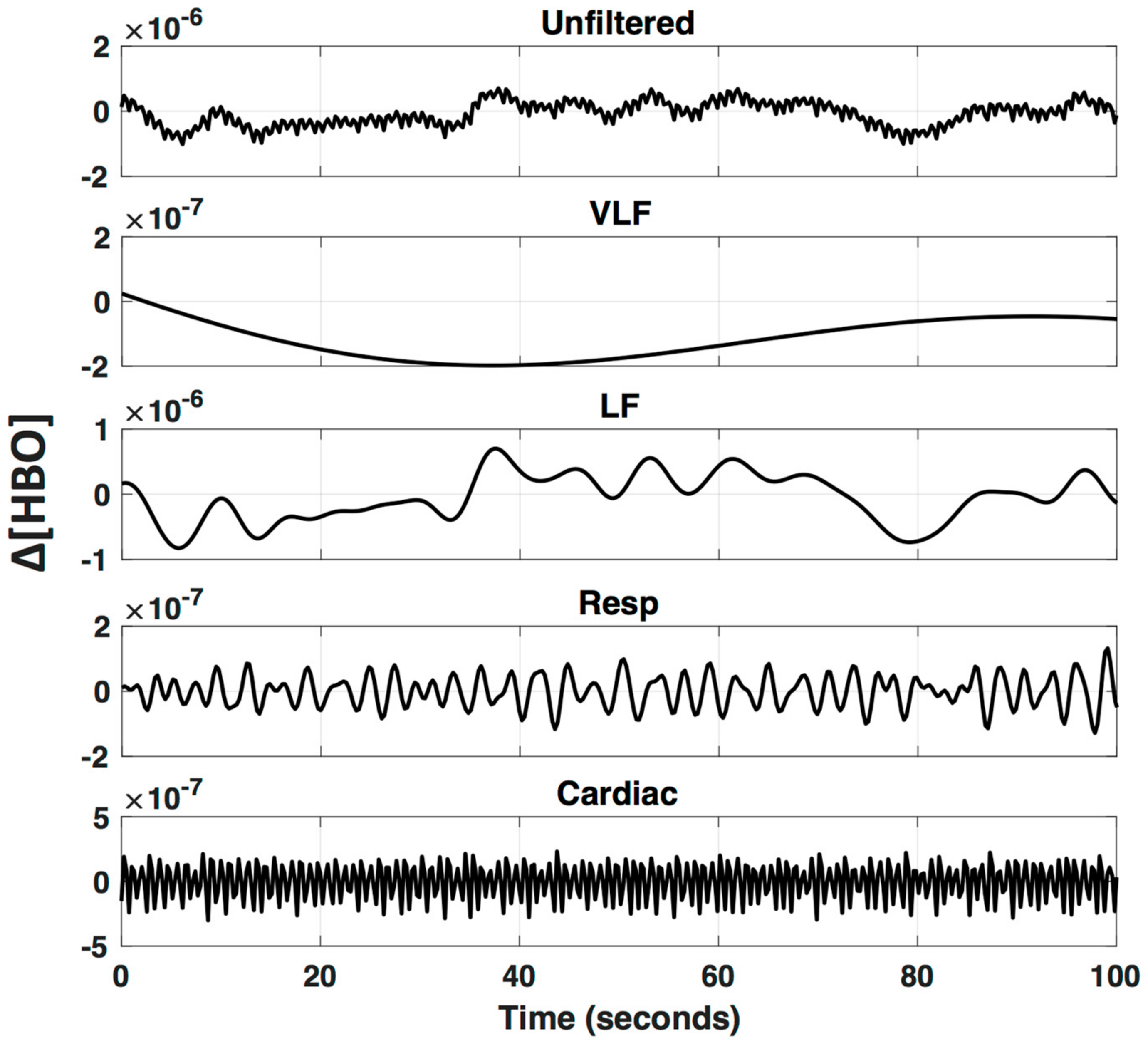 Algorithms 11 00067 g003