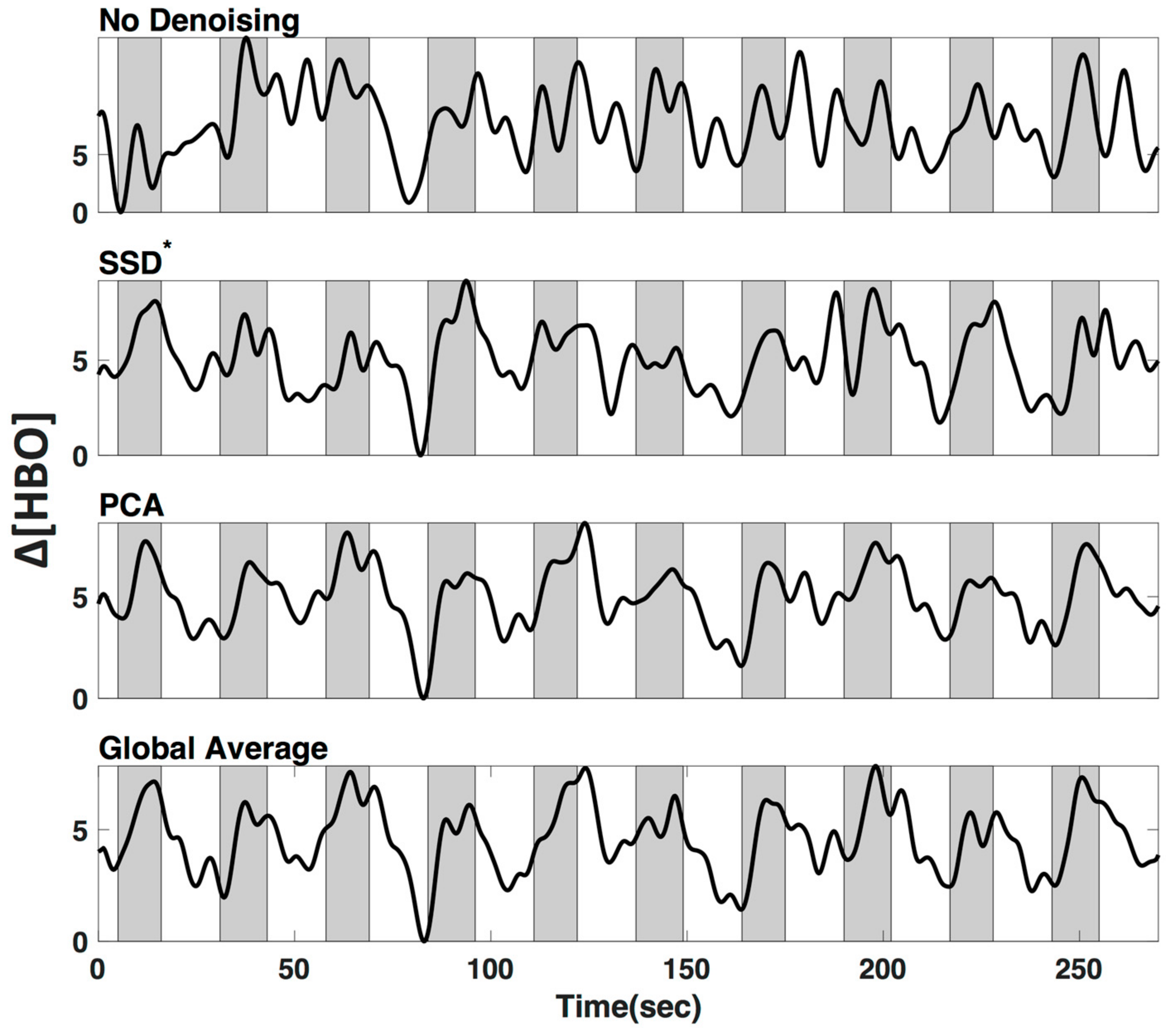 Algorithms 11 00067 g008