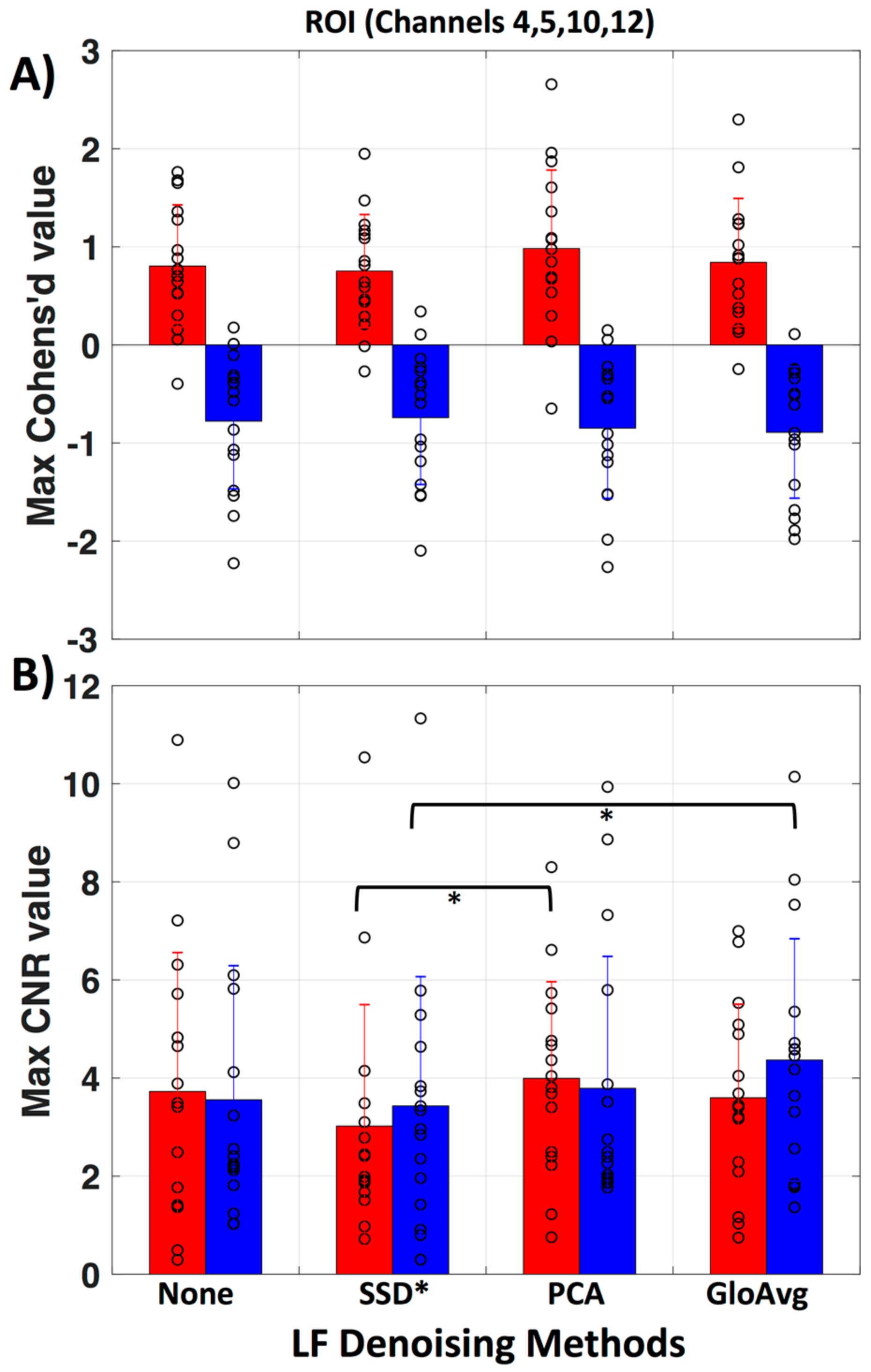 Algorithms 11 00067 g010
