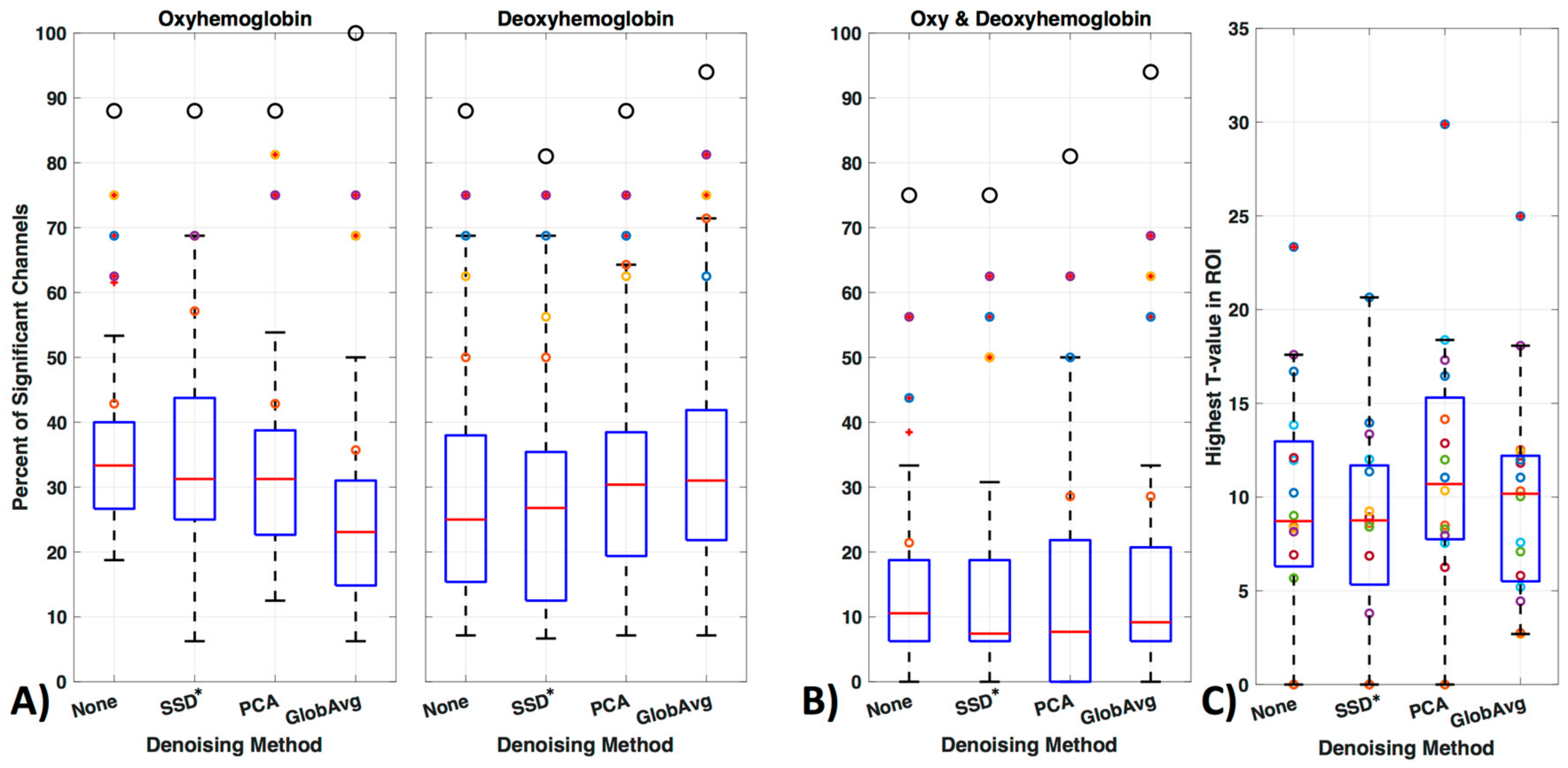 Algorithms 11 00067 g011