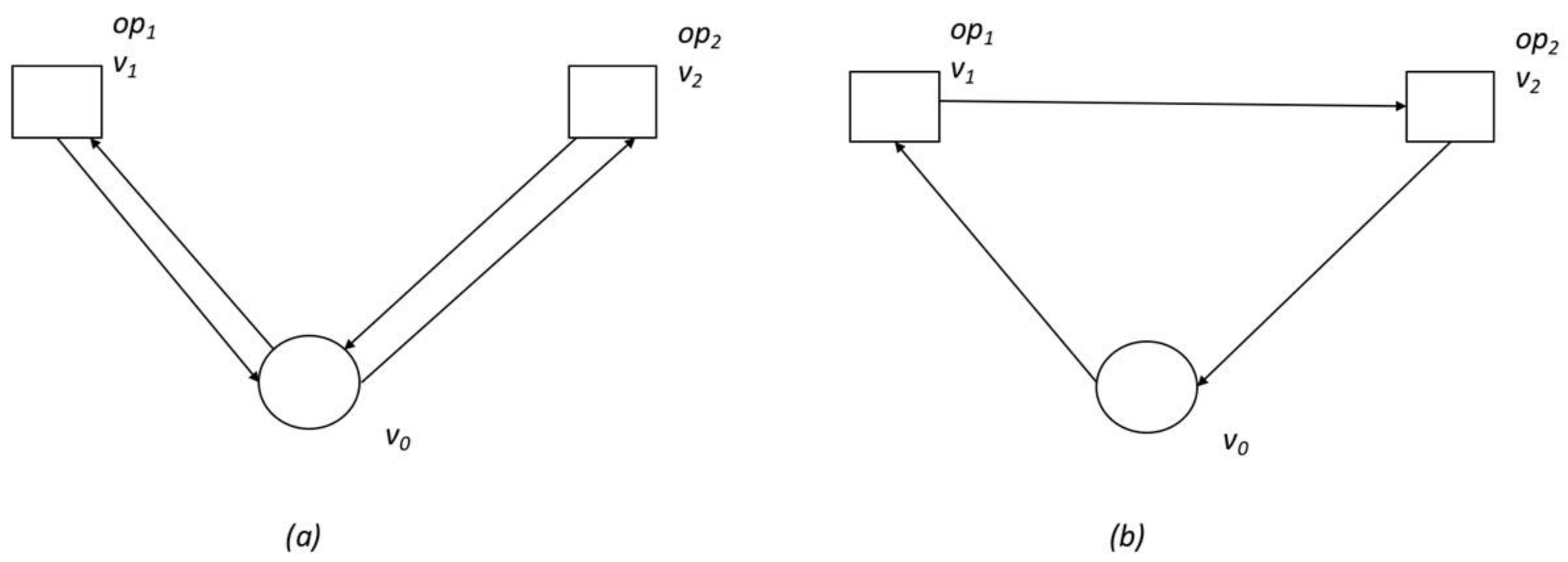 Algorithms 11 00069 g004