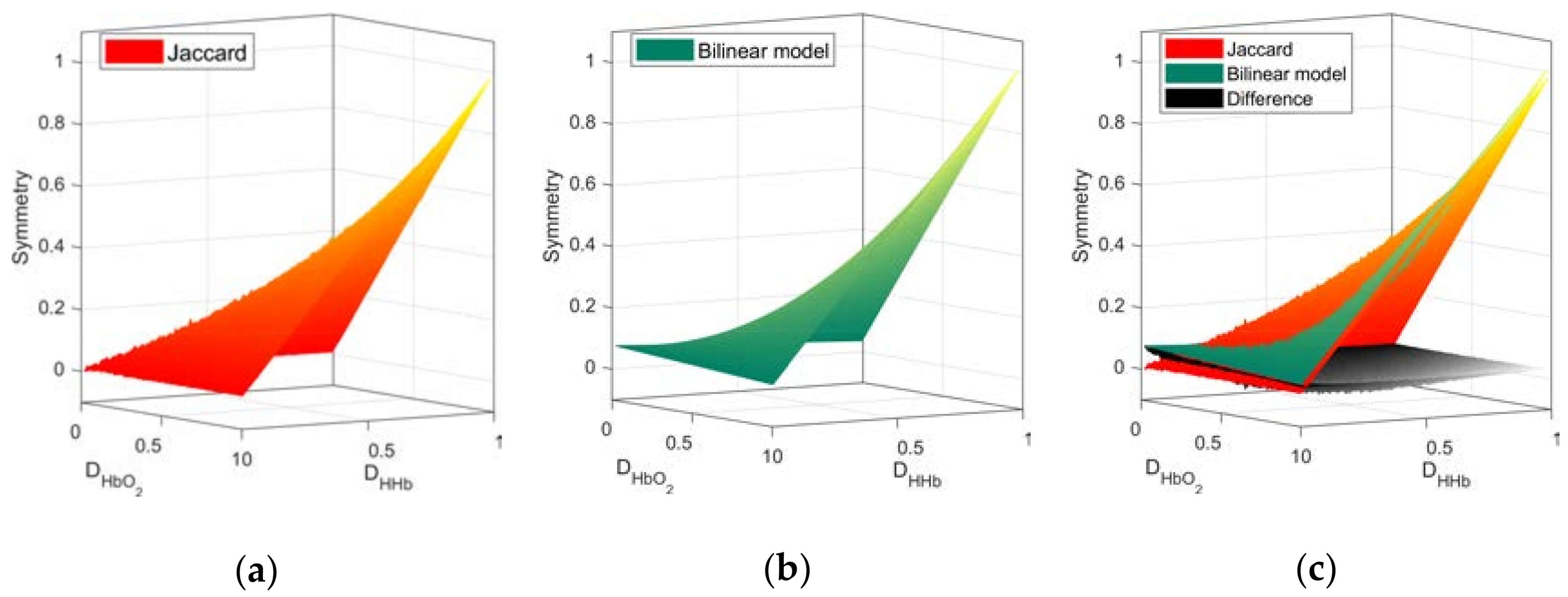 Algorithms 11 00070 g004
