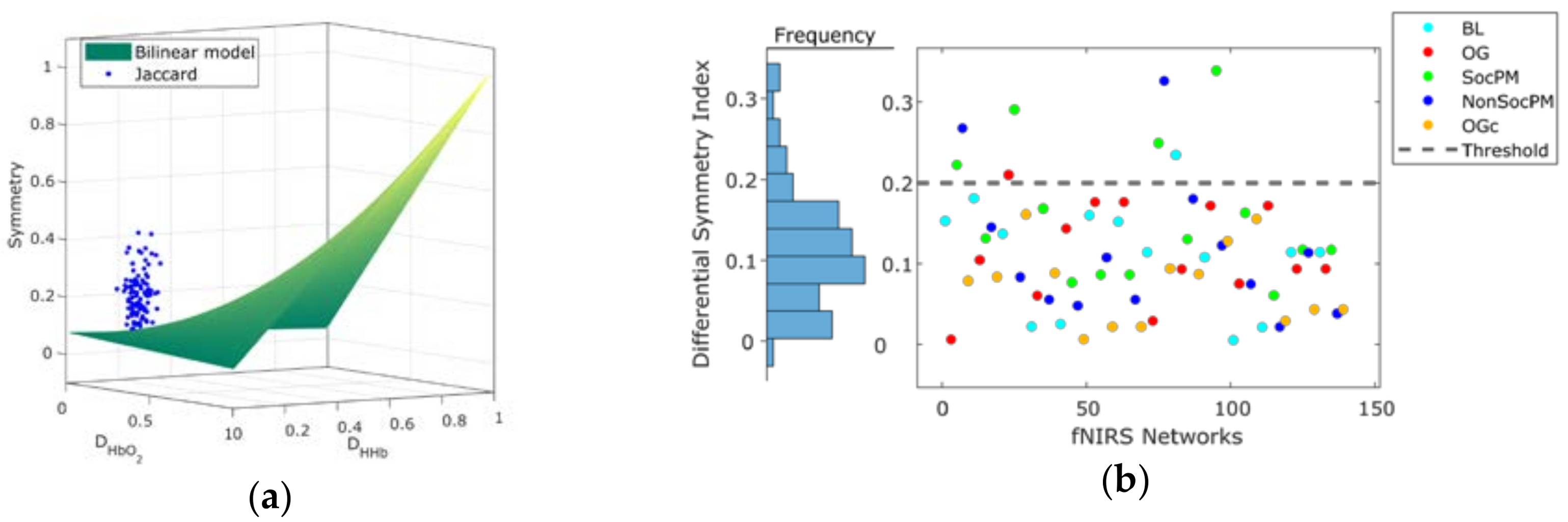 Algorithms 11 00070 g005