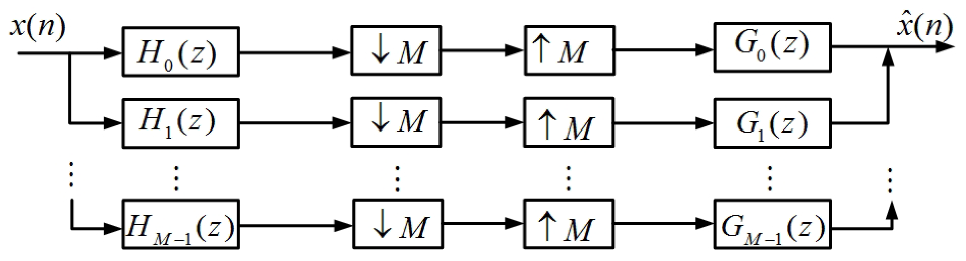 Algorithms 11 00077 g001