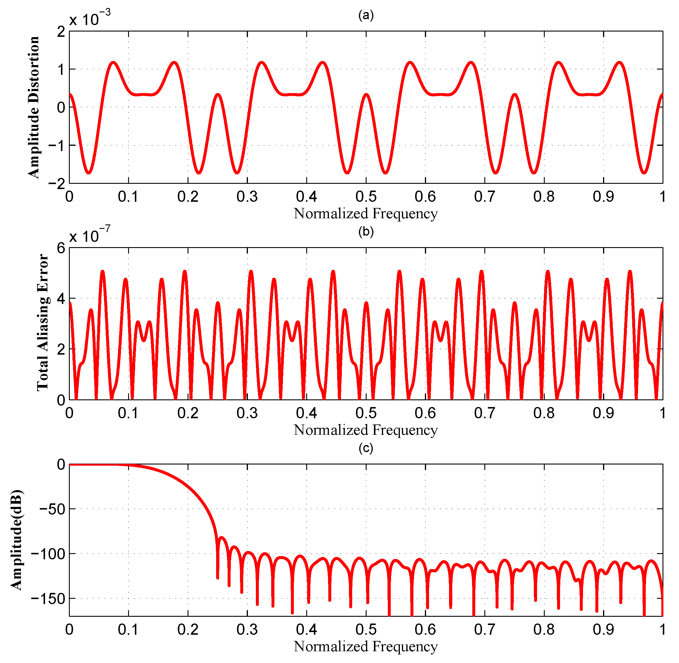 Algorithms 11 00077 g002