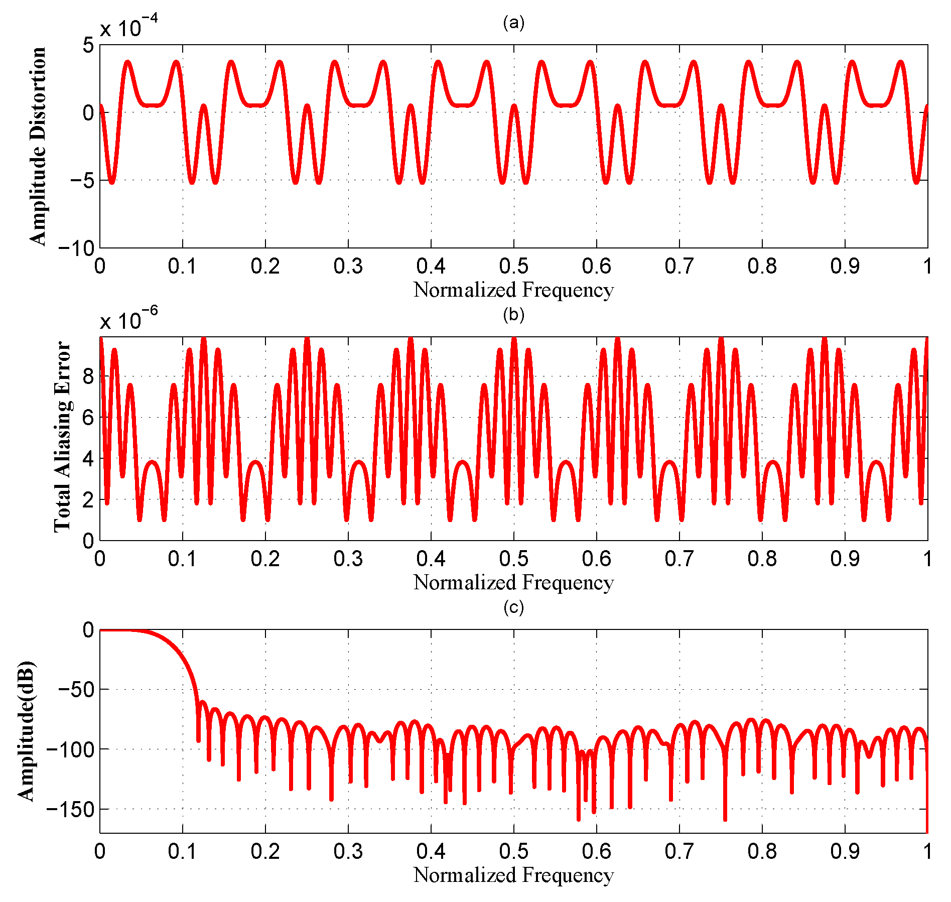 Algorithms 11 00077 g003