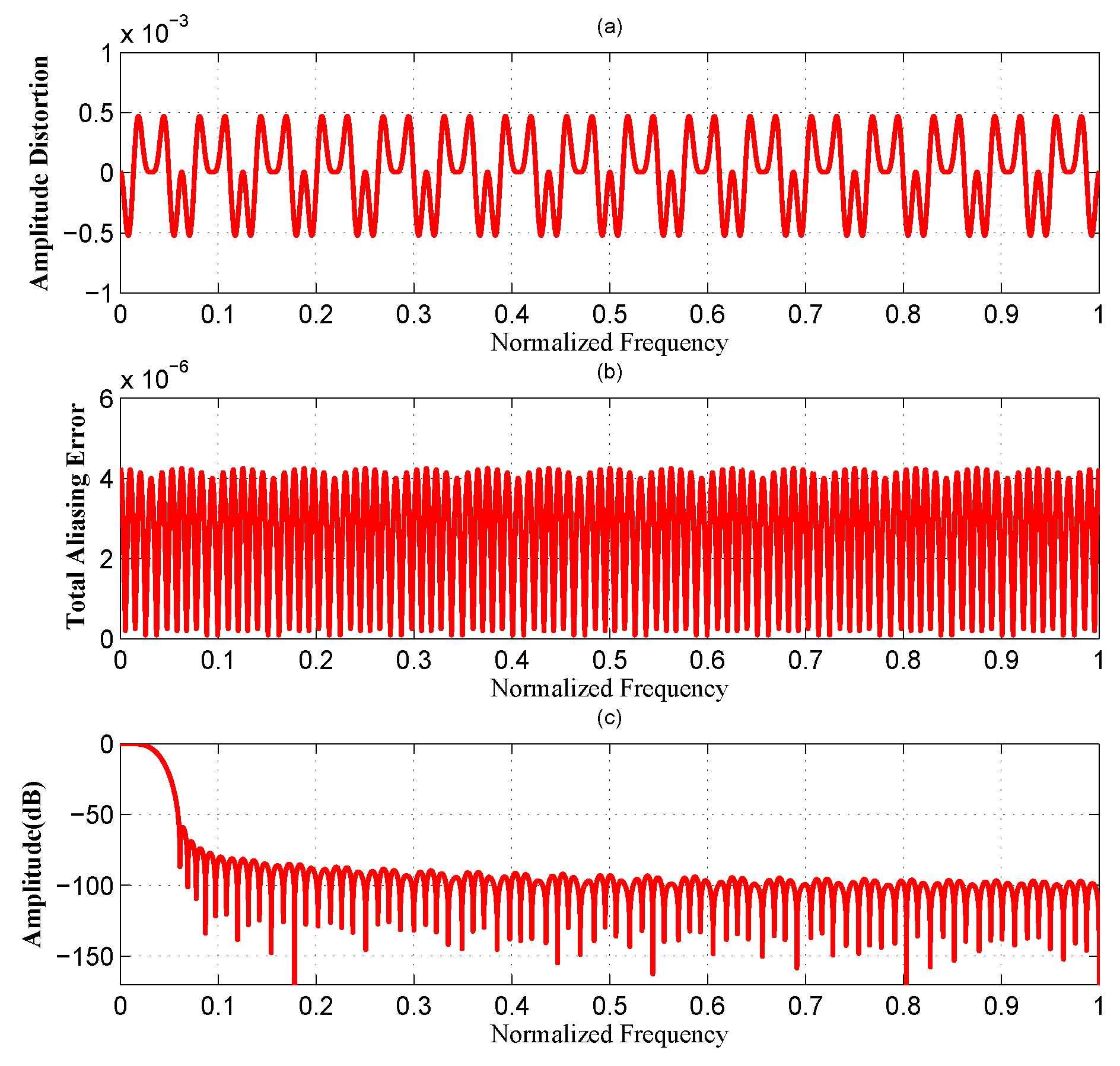 Algorithms 11 00077 g004