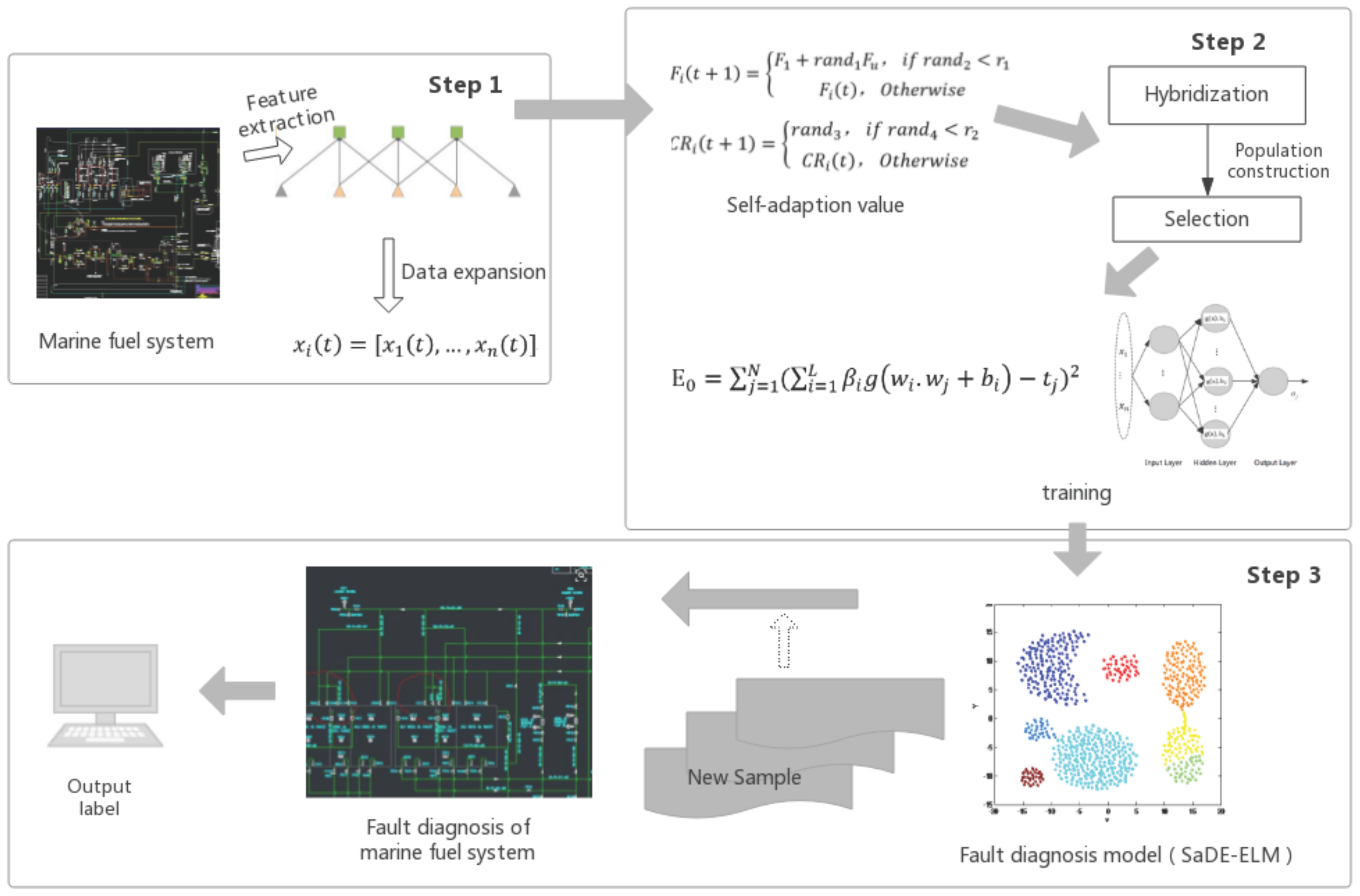 Algorithms 11 00082 g001
