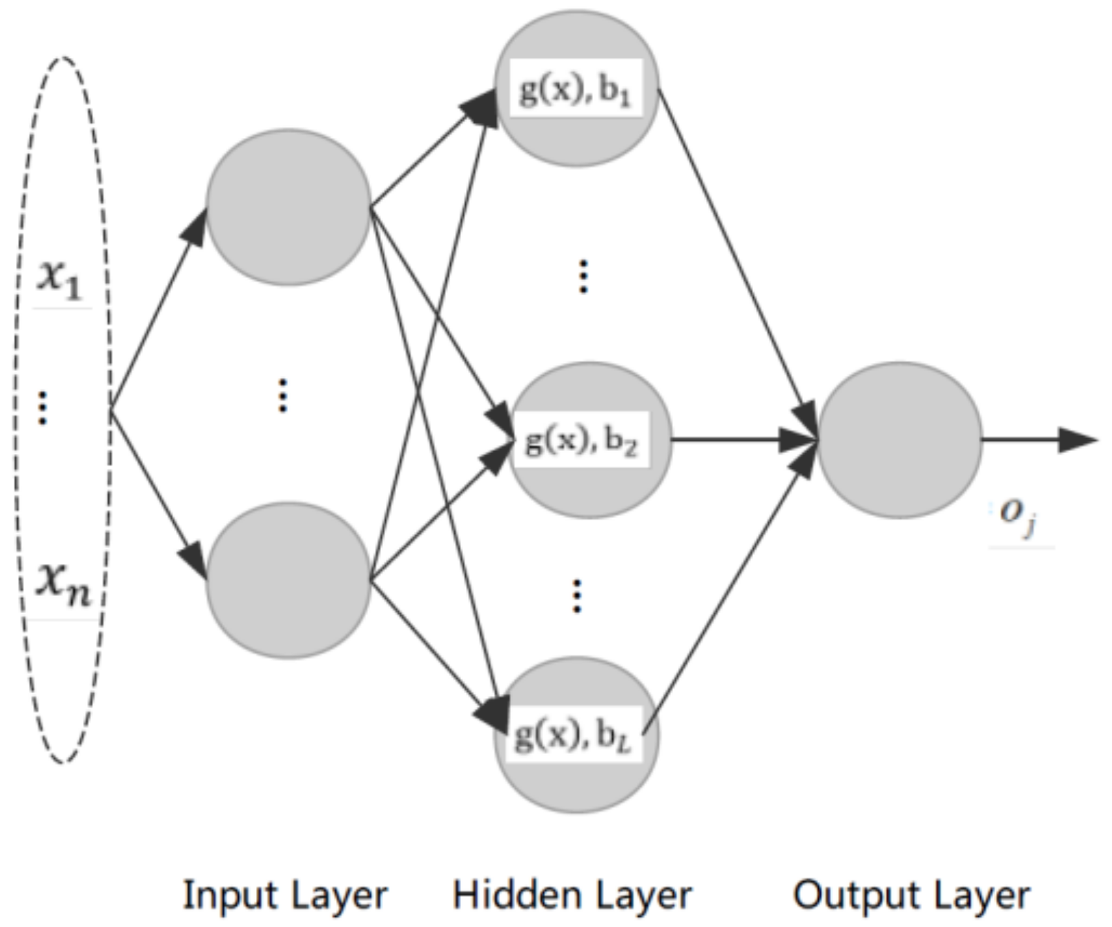 Algorithms 11 00082 g003