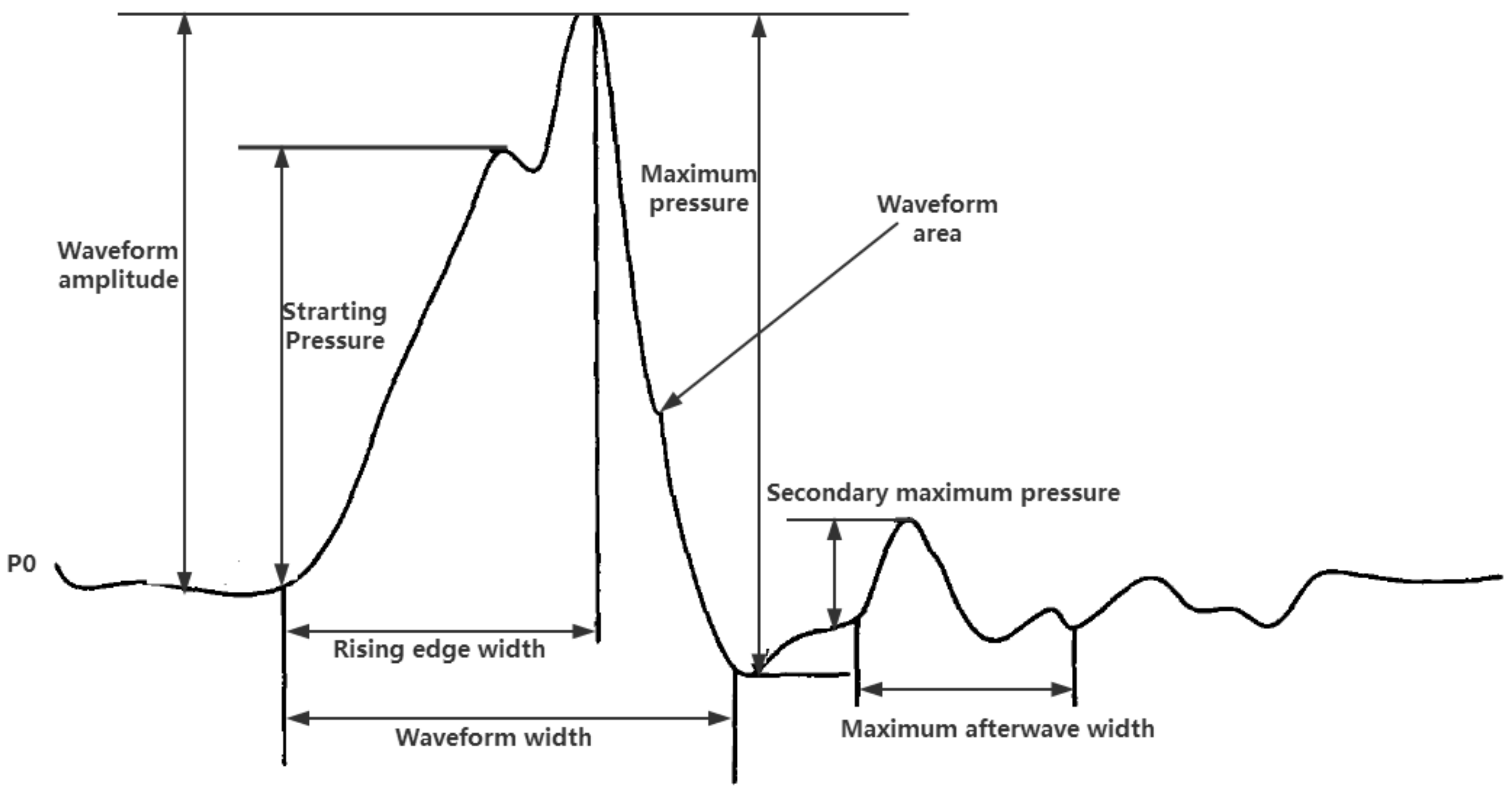 Algorithms 11 00082 g007