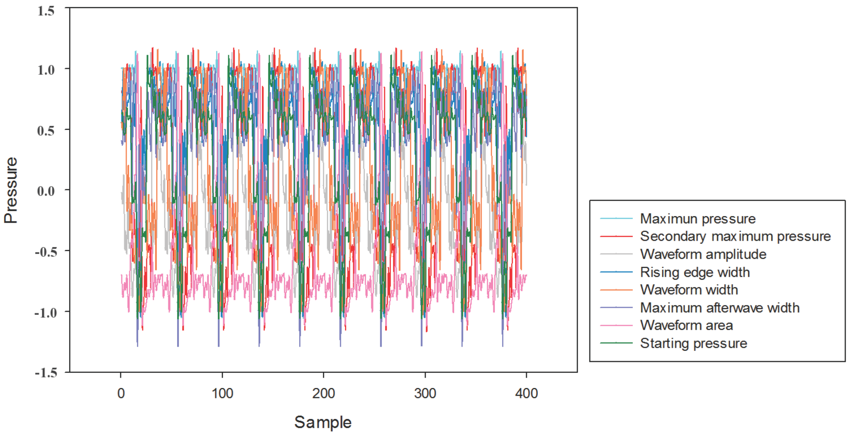 Algorithms 11 00082 g008