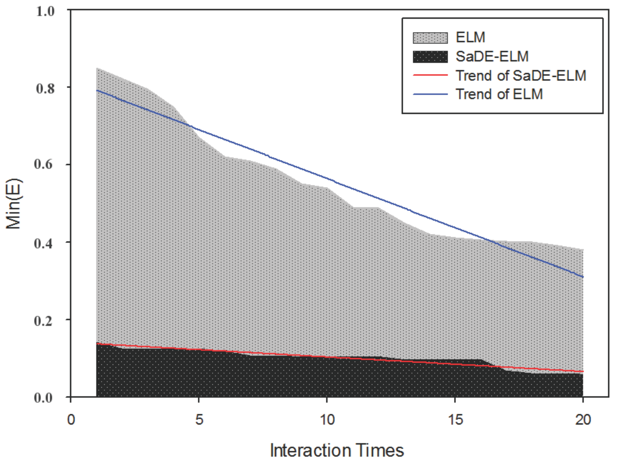 Algorithms 11 00082 g010