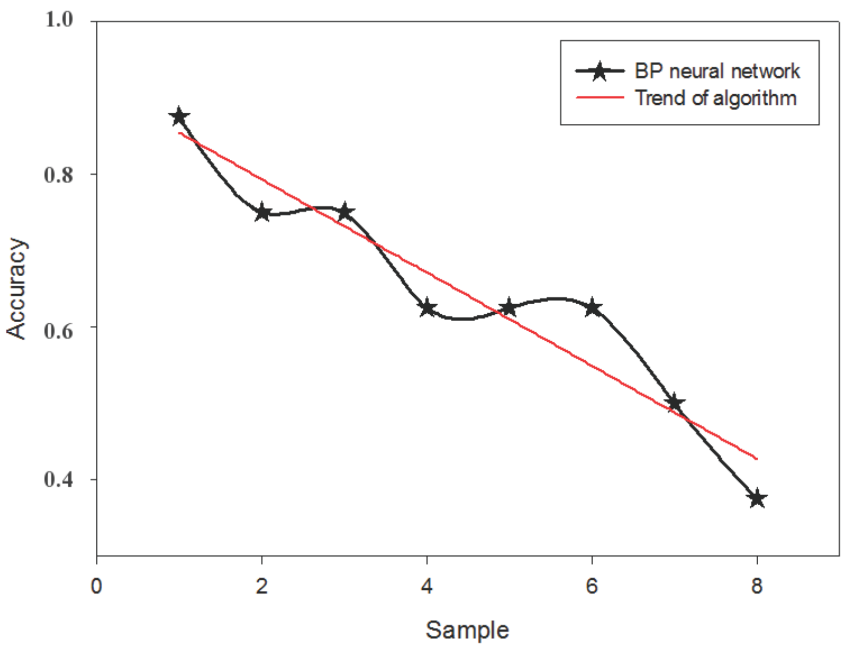 Algorithms 11 00082 g011