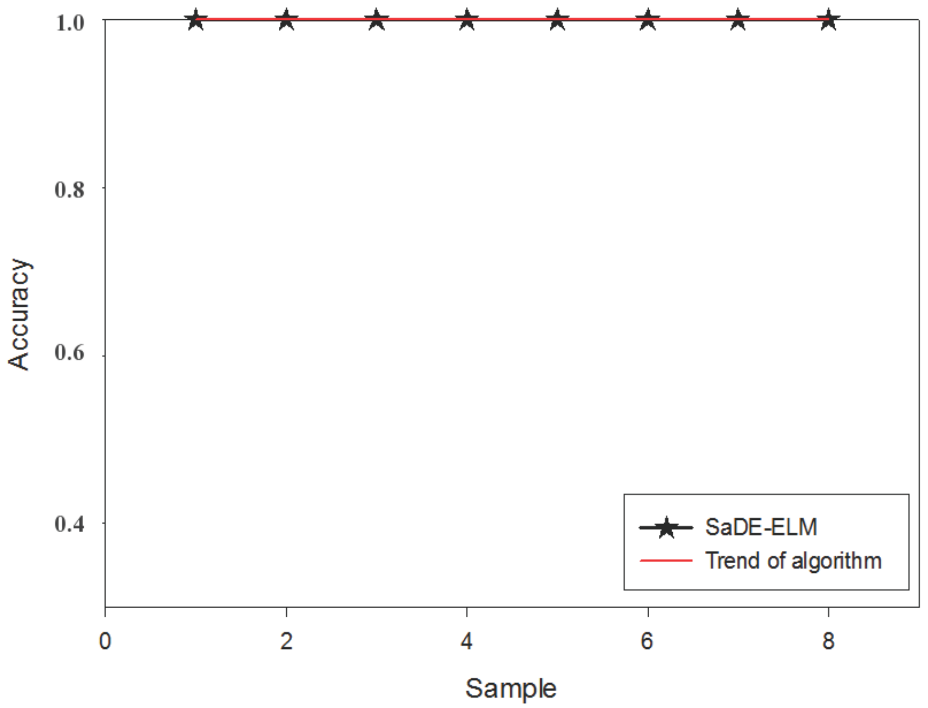 Algorithms 11 00082 g014