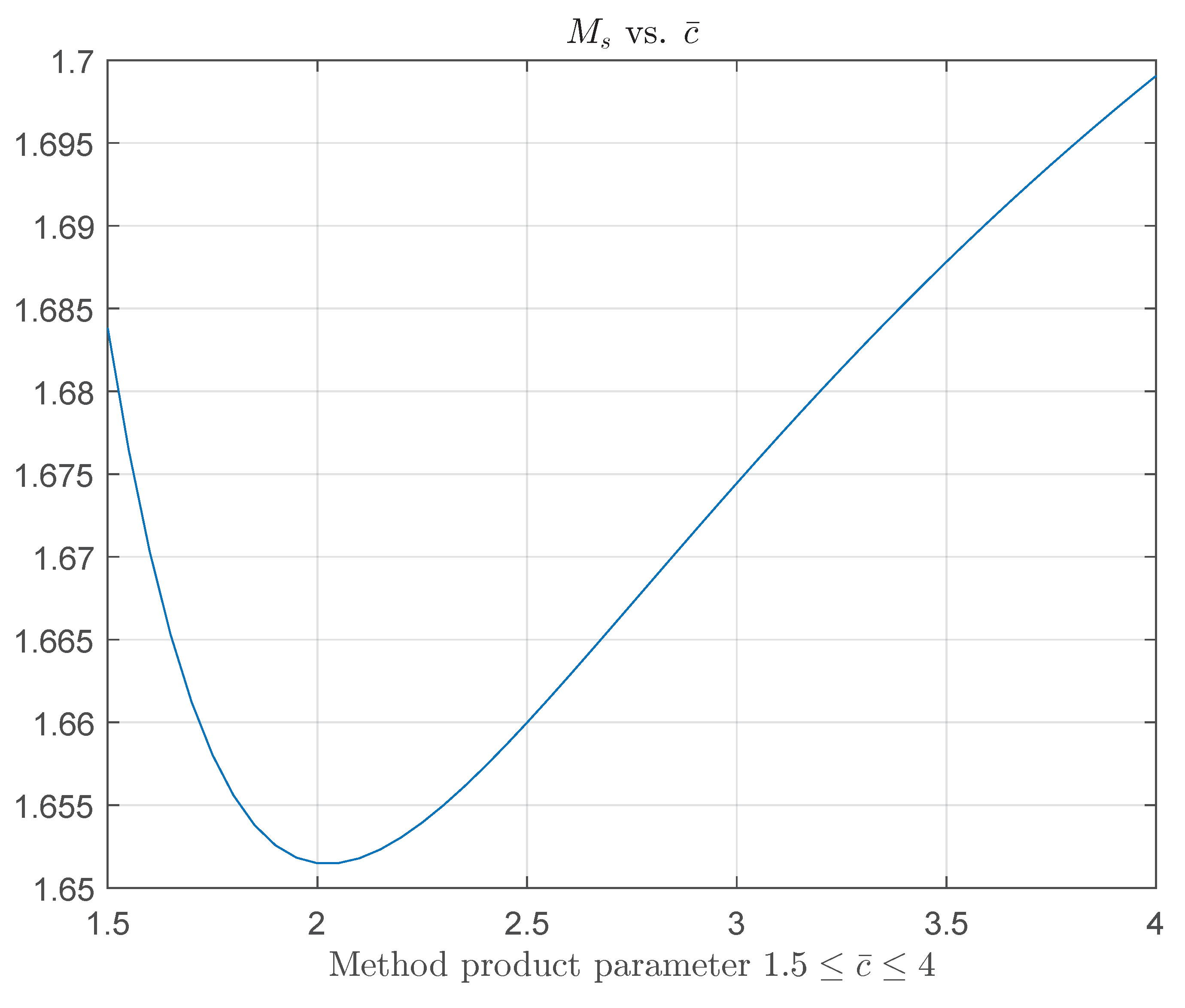 Algorithms 11 00086 g001