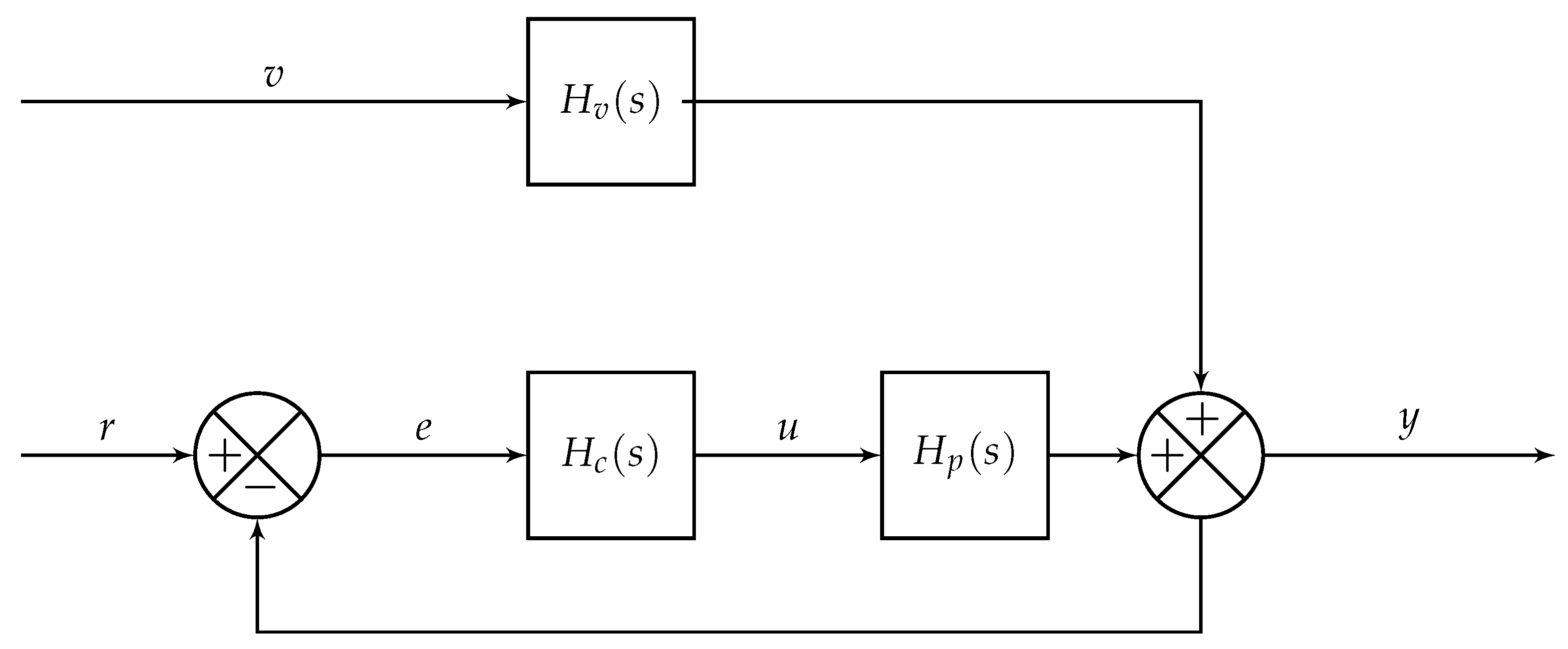 Algorithms 11 00086 g002