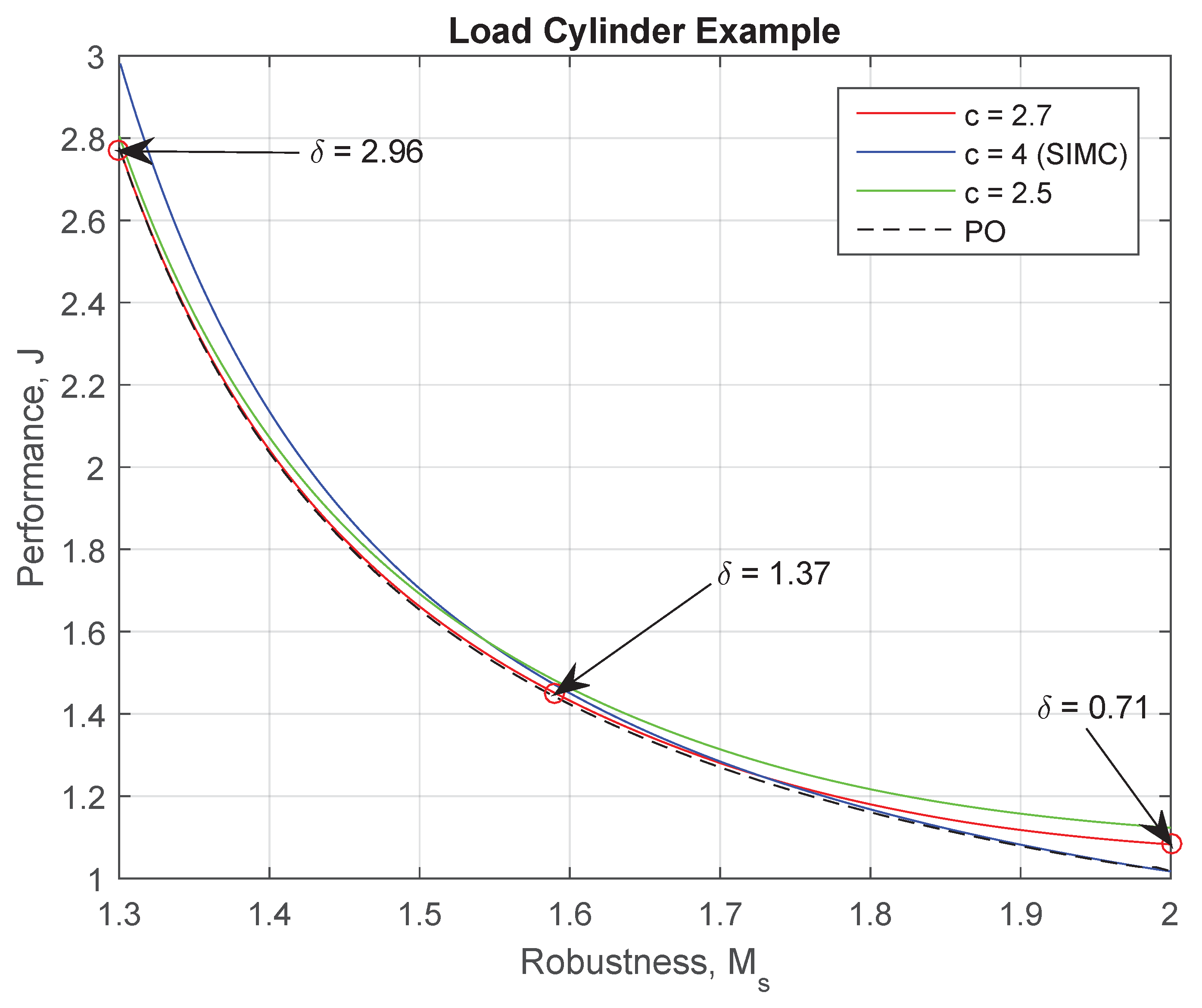 Algorithms 11 00086 g010
