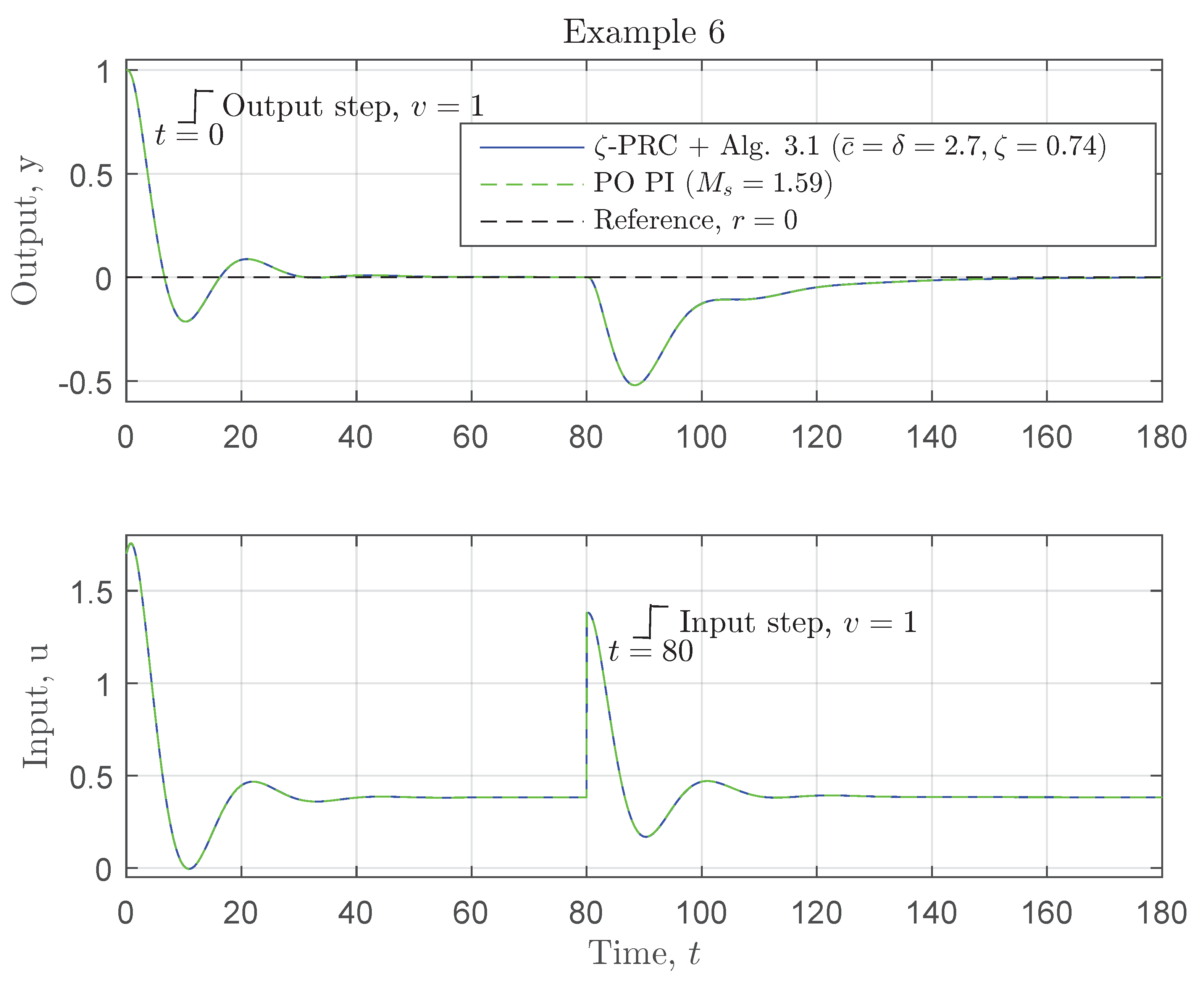 Algorithms 11 00086 g013