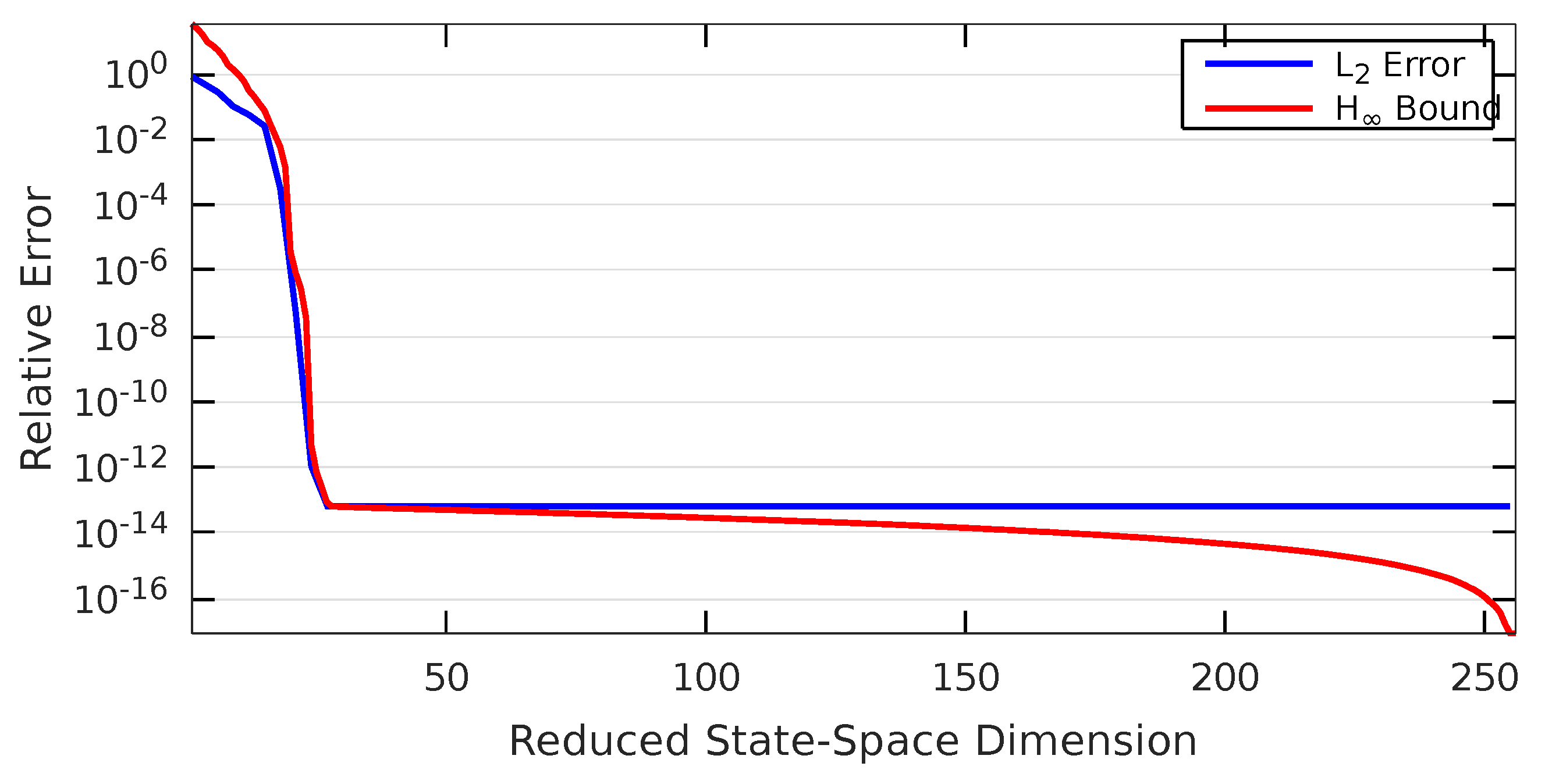 Algorithms 11 00091 g002
