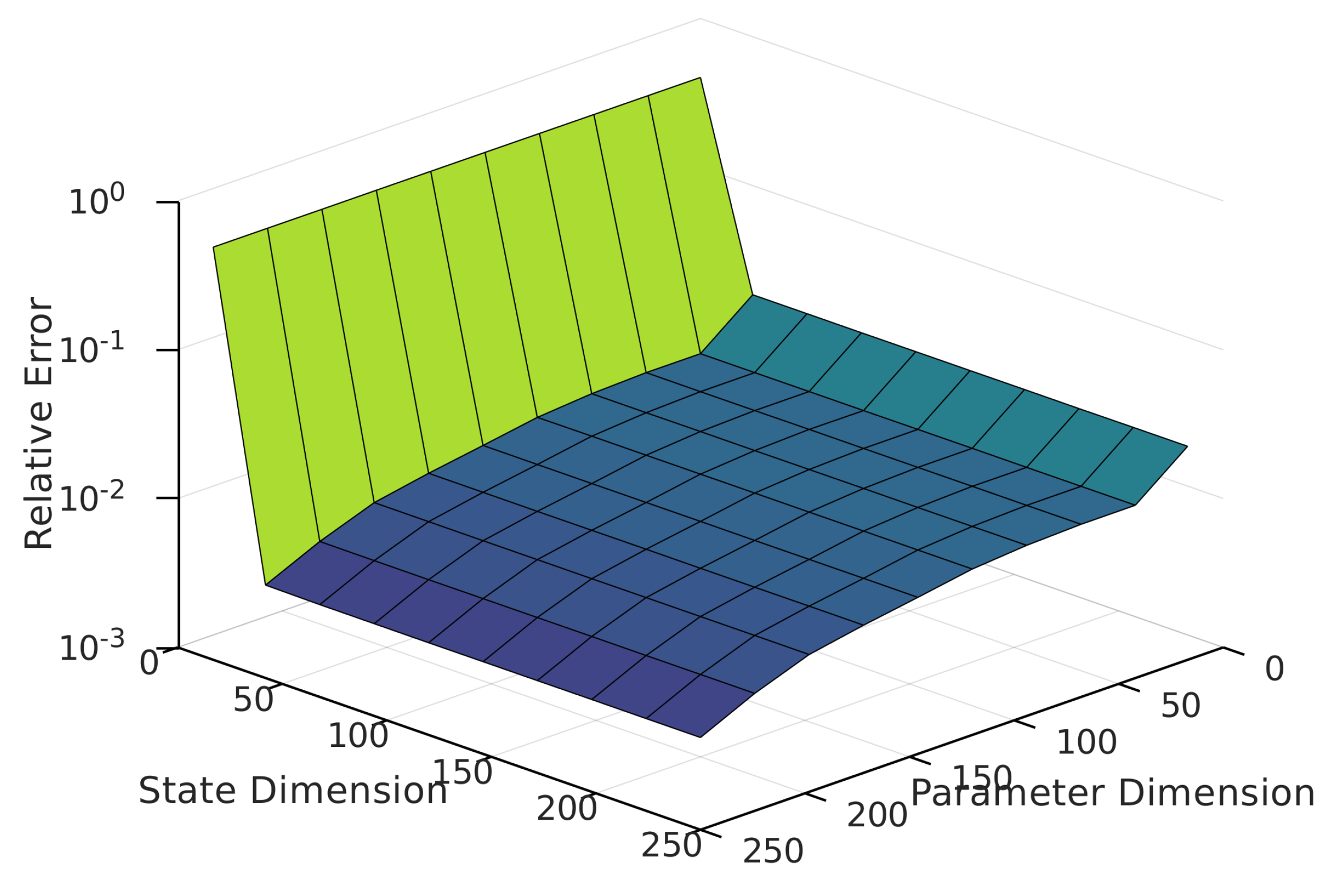 Algorithms 11 00091 g004