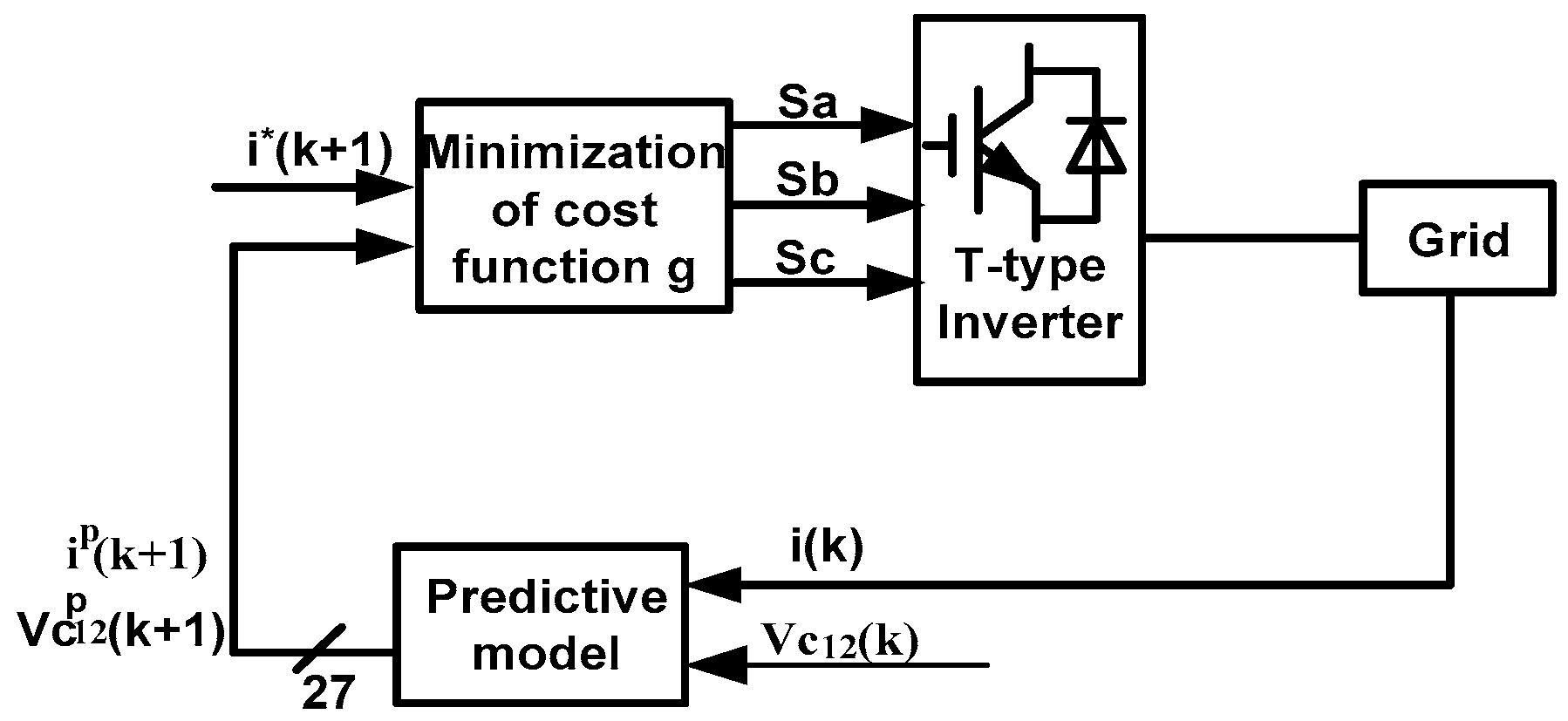 Algorithms 11 00092 g007
