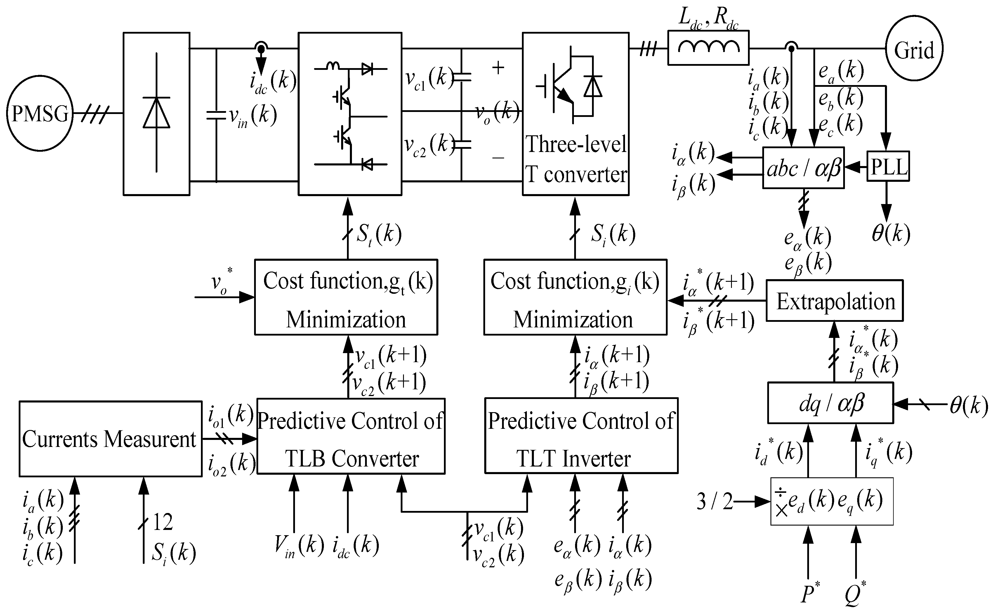 Algorithms 11 00092 g008