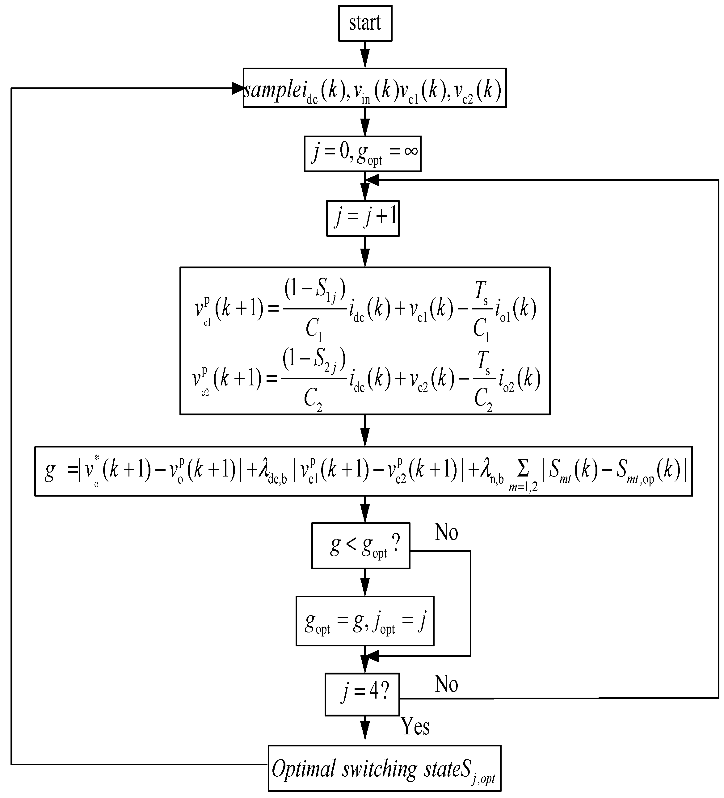 Algorithms 11 00092 g009