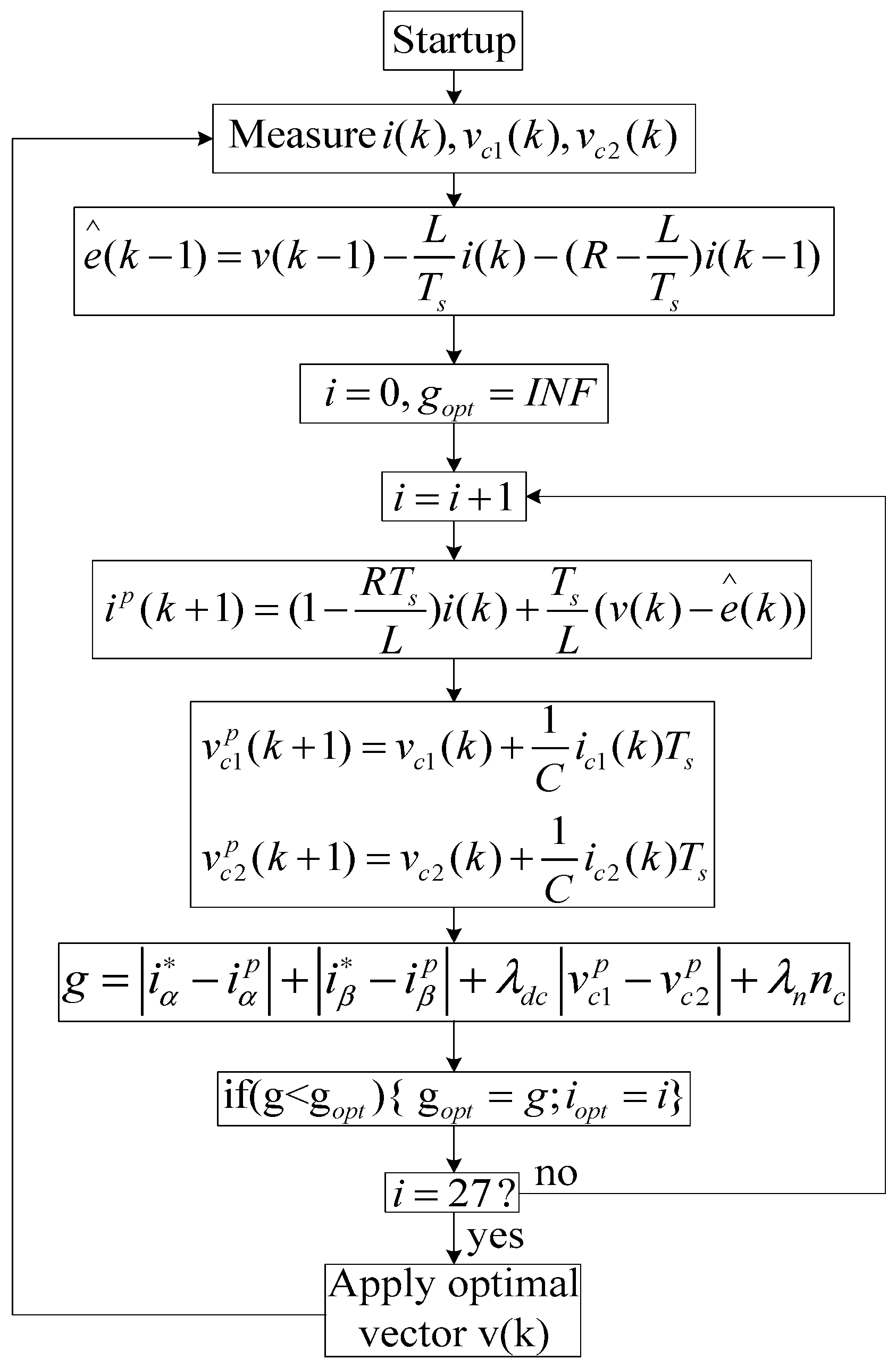 Algorithms 11 00092 g010