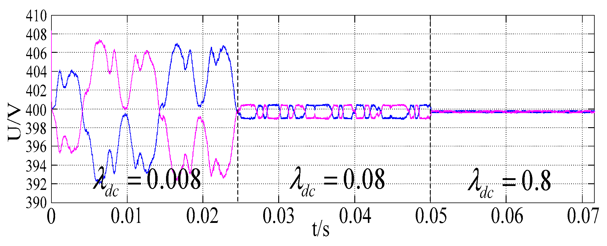 Algorithms 11 00092 g016