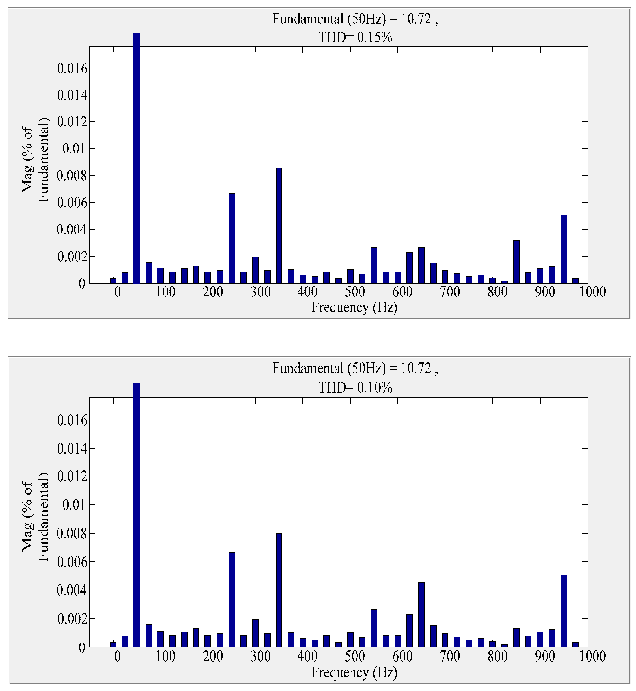 Algorithms 11 00092 g017