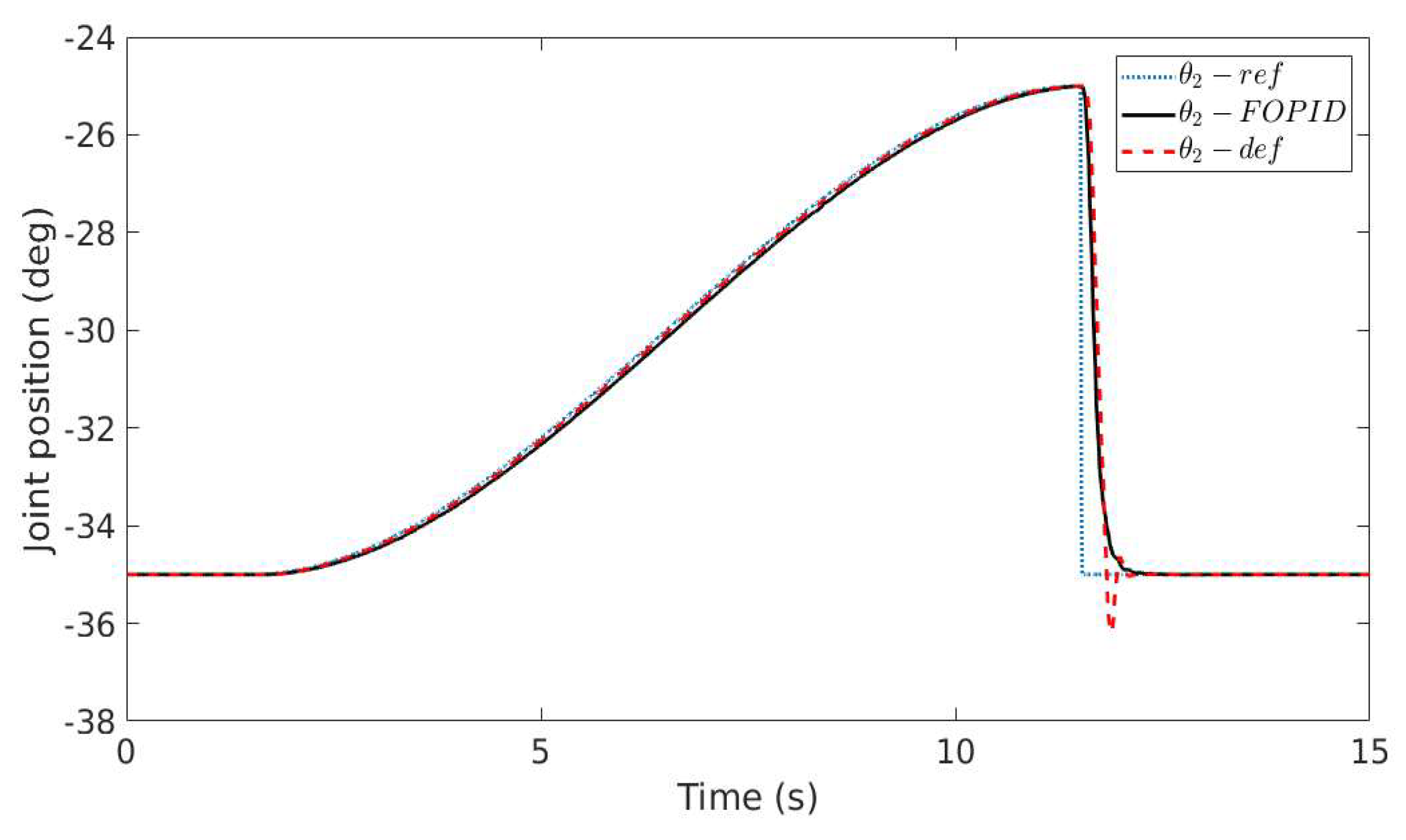 Algorithms 11 00095 g006