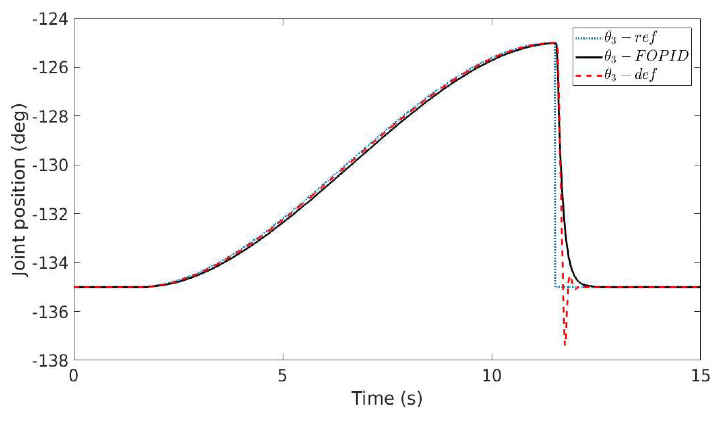 Algorithms 11 00095 g007