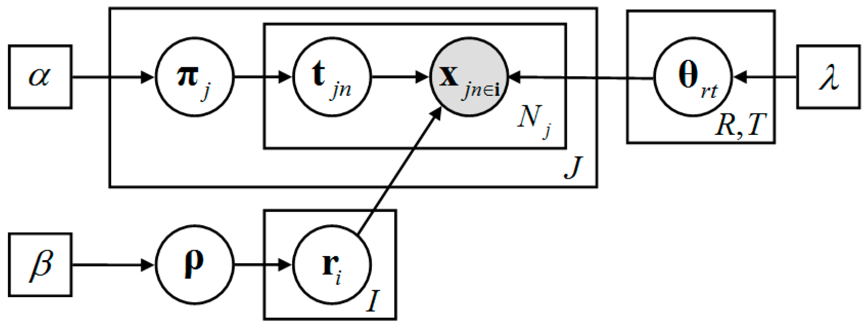 Algorithms 11 00097 g002 Algorithms 11 00097 g002