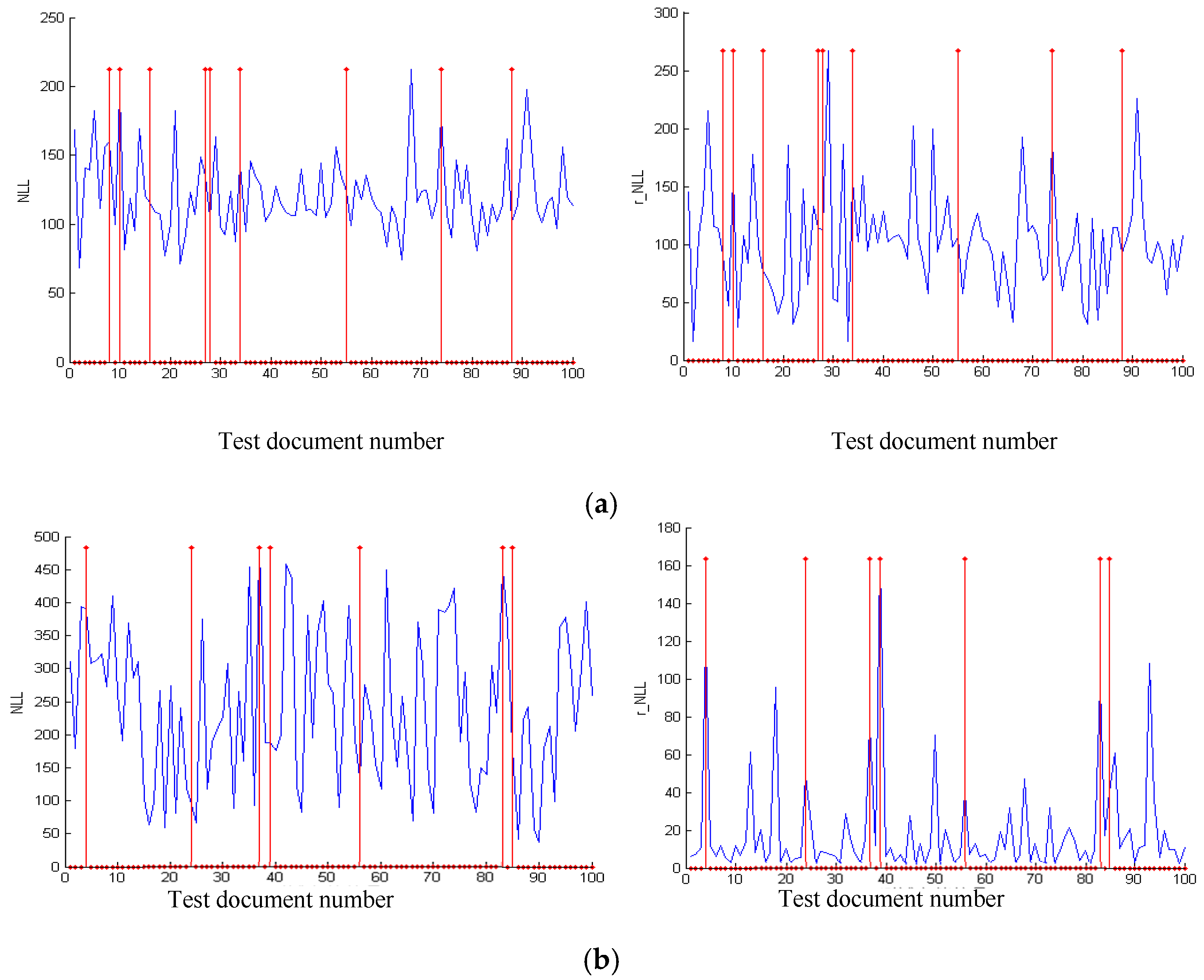 Algorithms 11 00097 g006 Algorithms 11 00097 g006