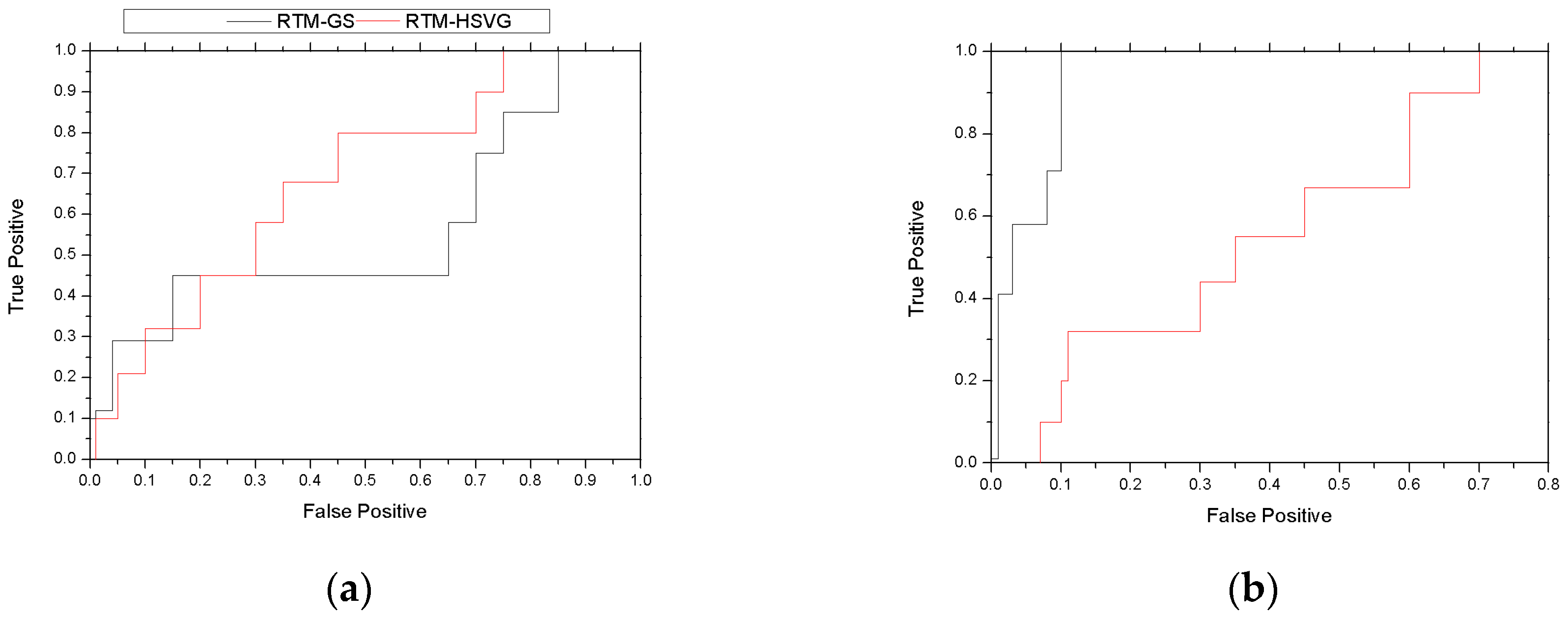 Algorithms 11 00097 g007 Algorithms 11 00097 g007