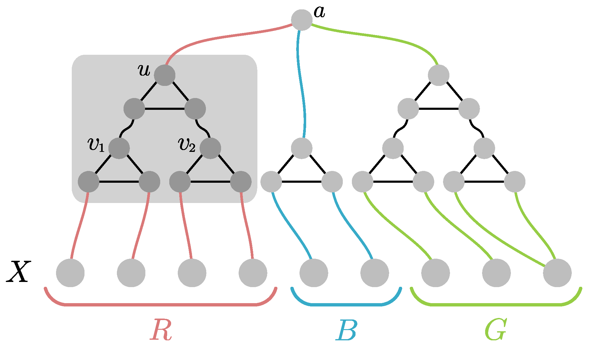 Algorithms 11 00098 g001