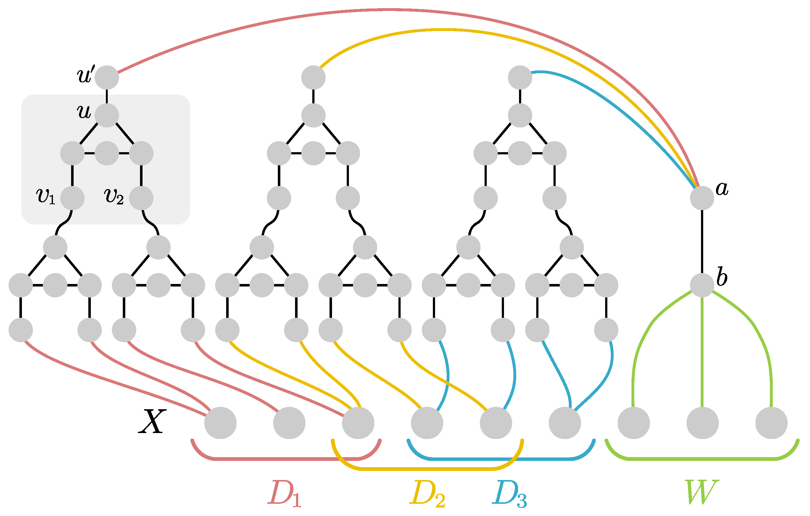 Algorithms 11 00098 g002