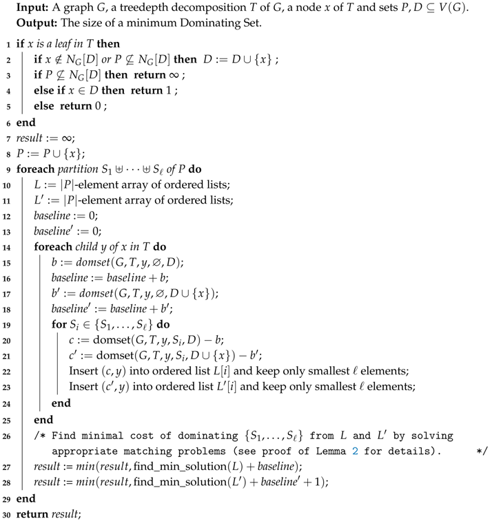 Algorithms 11 00098 i001